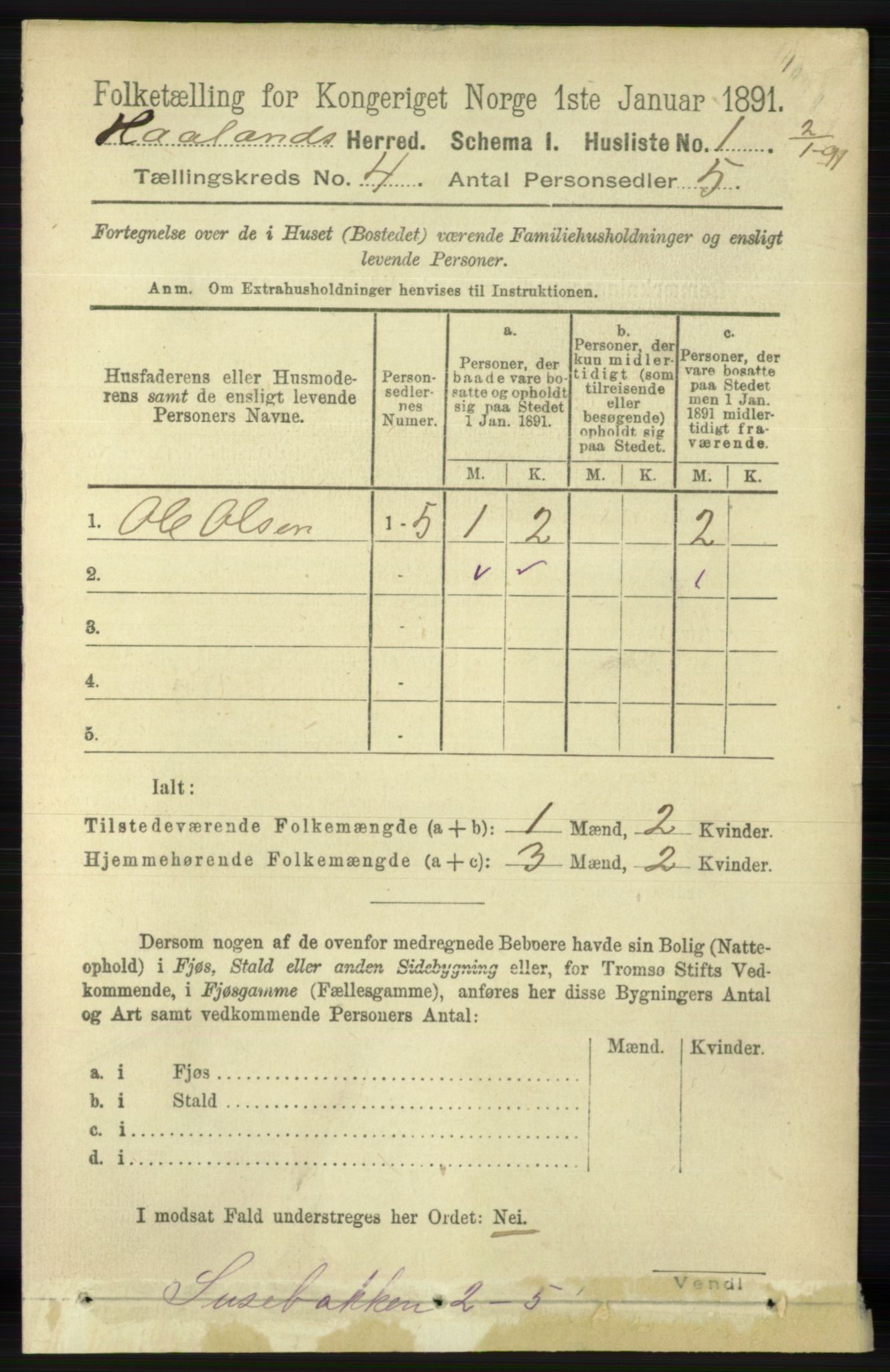 RA, 1891 census for 1124 Haaland, 1891, p. 2284