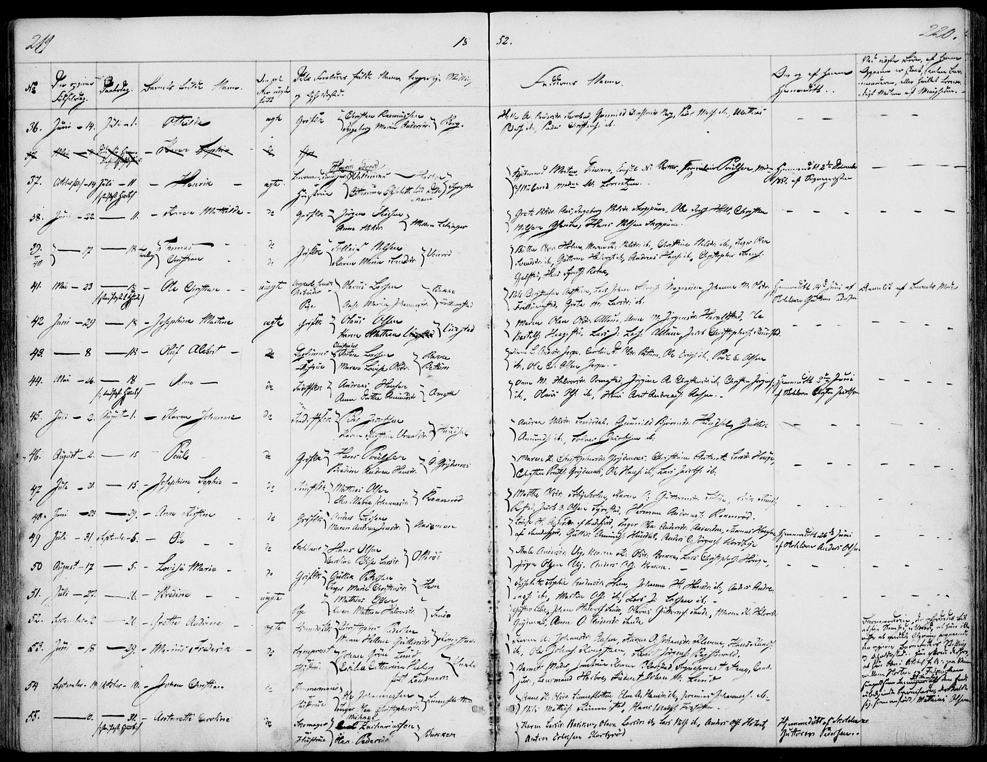 Våle kirkebøker, AV/SAKO-A-334/F/Fa/L0009a: Parish register (official) no. I 9A, 1839-1860, p. 219-220