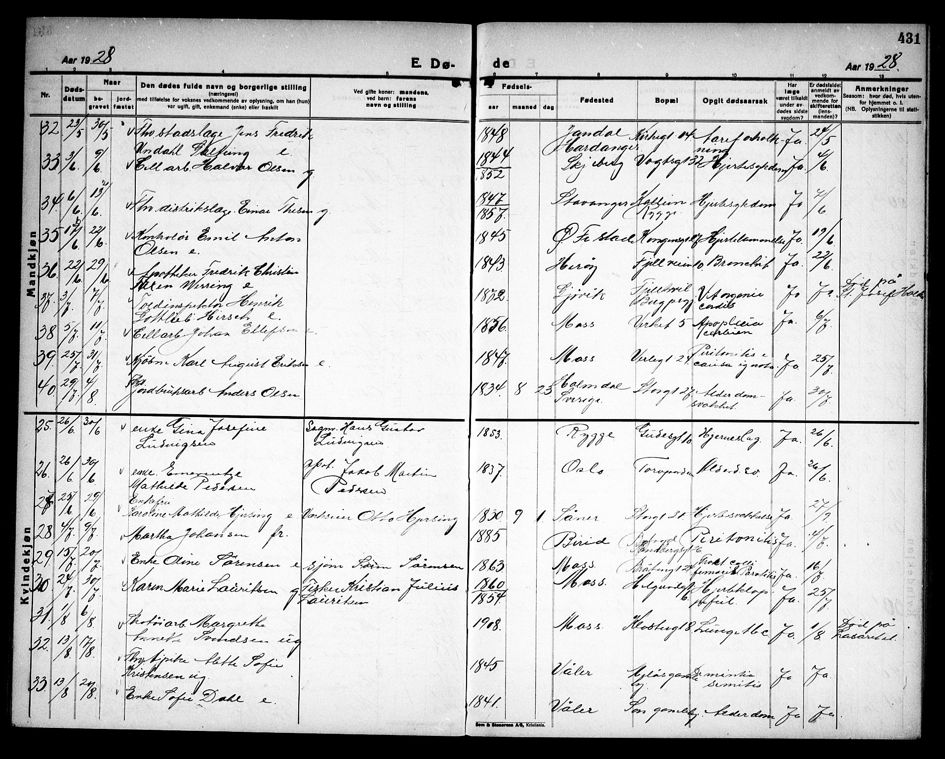 Moss prestekontor Kirkebøker, AV/SAO-A-2003/G/Ga/L0009: Parish register (copy) no. I 9, 1924-1937, p. 431