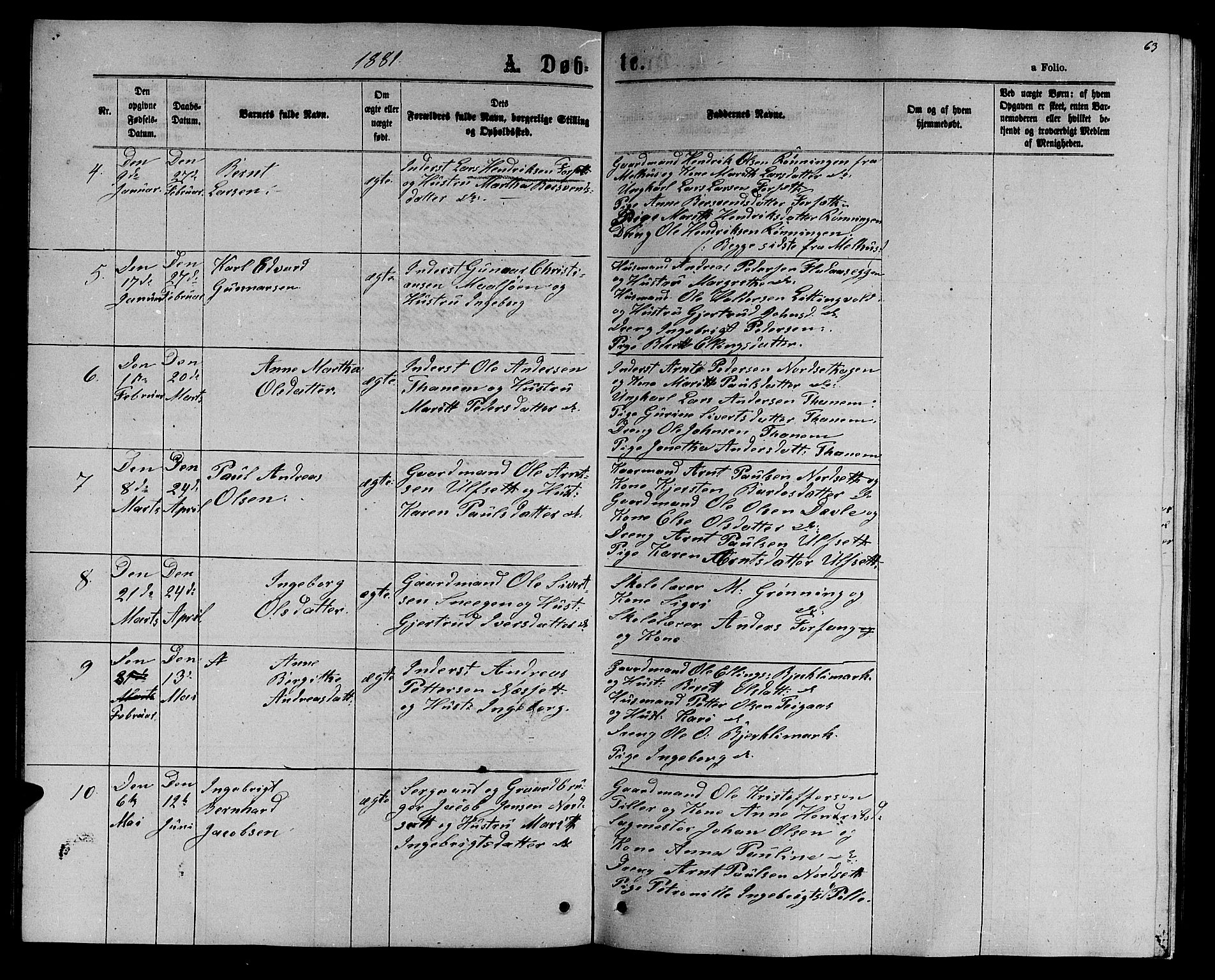 Ministerialprotokoller, klokkerbøker og fødselsregistre - Sør-Trøndelag, SAT/A-1456/618/L0451: Parish register (copy) no. 618C02, 1865-1883, p. 63