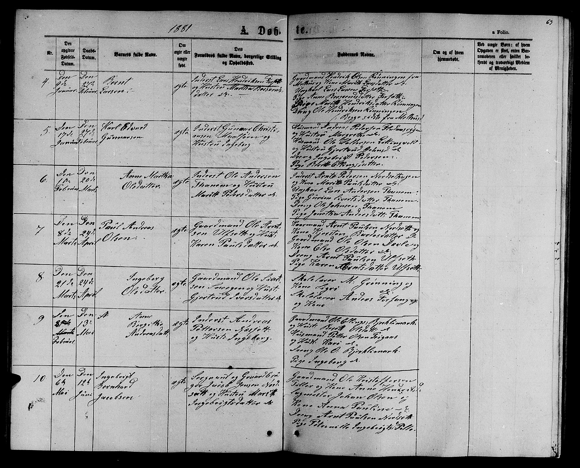 Ministerialprotokoller, klokkerbøker og fødselsregistre - Sør-Trøndelag, AV/SAT-A-1456/618/L0451: Parish register (copy) no. 618C02, 1865-1883, p. 63