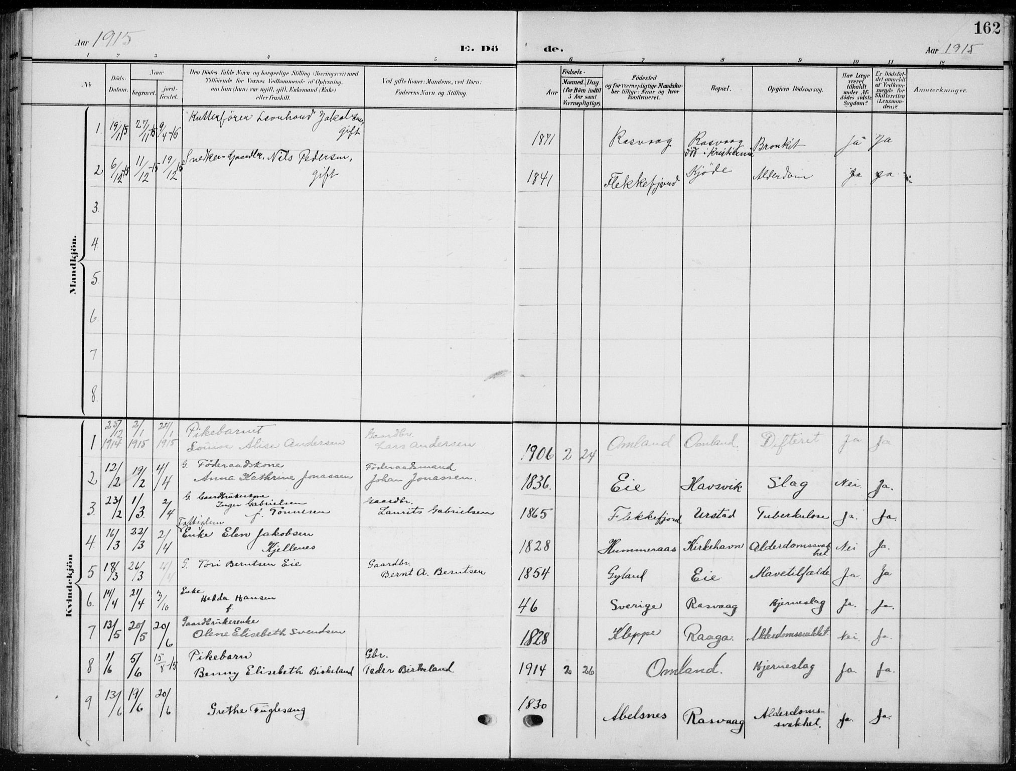 Flekkefjord sokneprestkontor, AV/SAK-1111-0012/F/Fb/Fbb/L0005: Parish register (copy) no. B 5, 1908-1927, p. 162