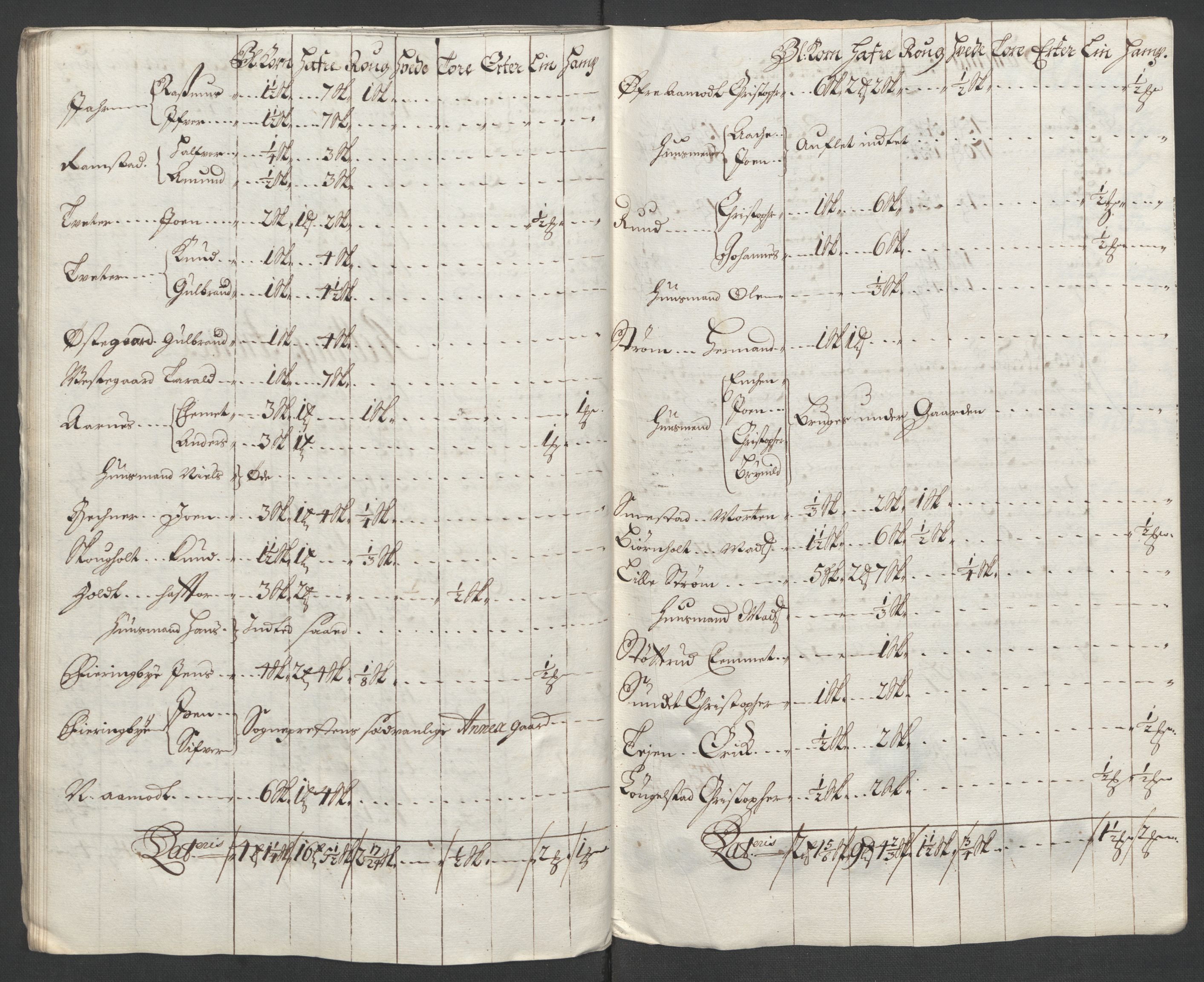 Rentekammeret inntil 1814, Reviderte regnskaper, Fogderegnskap, AV/RA-EA-4092/R11/L0580: Fogderegnskap Nedre Romerike, 1696-1697, p. 276