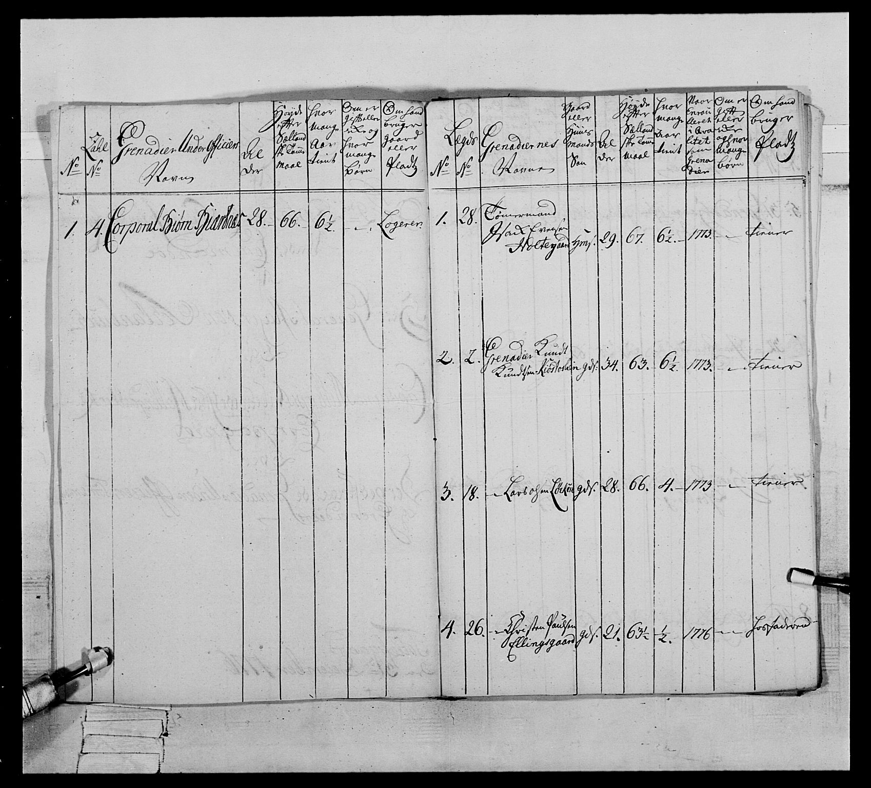 Generalitets- og kommissariatskollegiet, Det kongelige norske kommissariatskollegium, AV/RA-EA-5420/E/Eh/L0064: 2. Opplandske nasjonale infanteriregiment, 1774-1784, p. 184