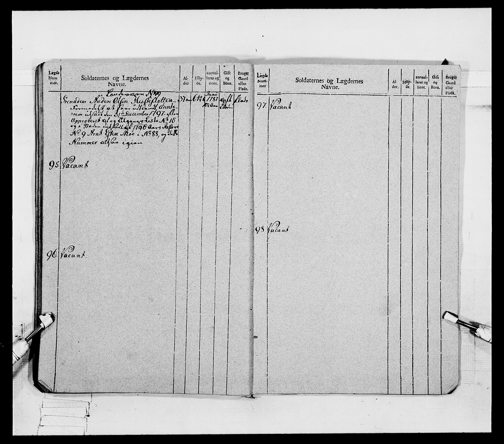 Generalitets- og kommissariatskollegiet, Det kongelige norske kommissariatskollegium, AV/RA-EA-5420/E/Eh/L0080: 2. Trondheimske nasjonale infanteriregiment, 1792-1800, p. 539