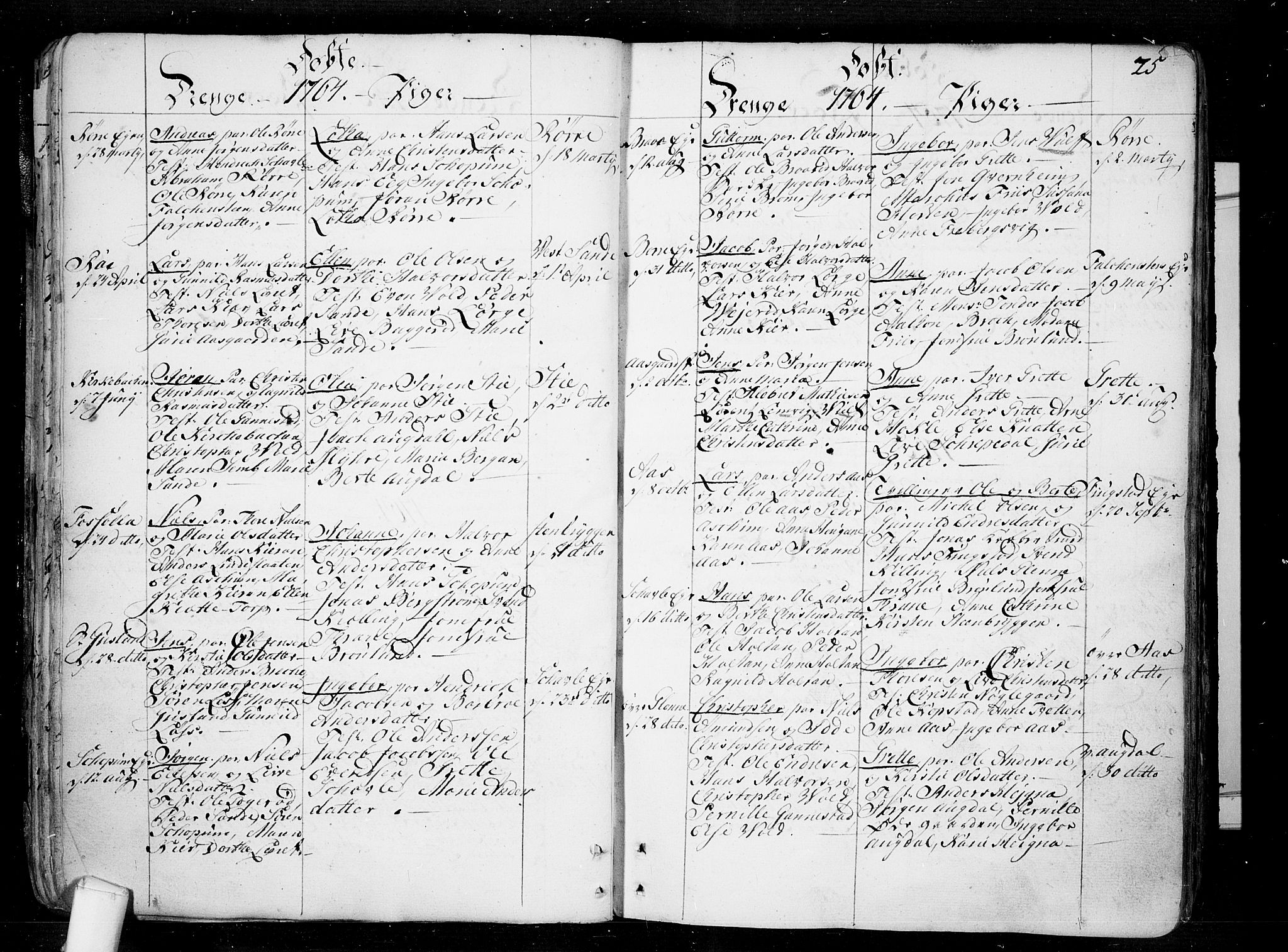 Borre kirkebøker, AV/SAKO-A-338/F/Fa/L0002: Parish register (official) no. I 2, 1752-1806, p. 25