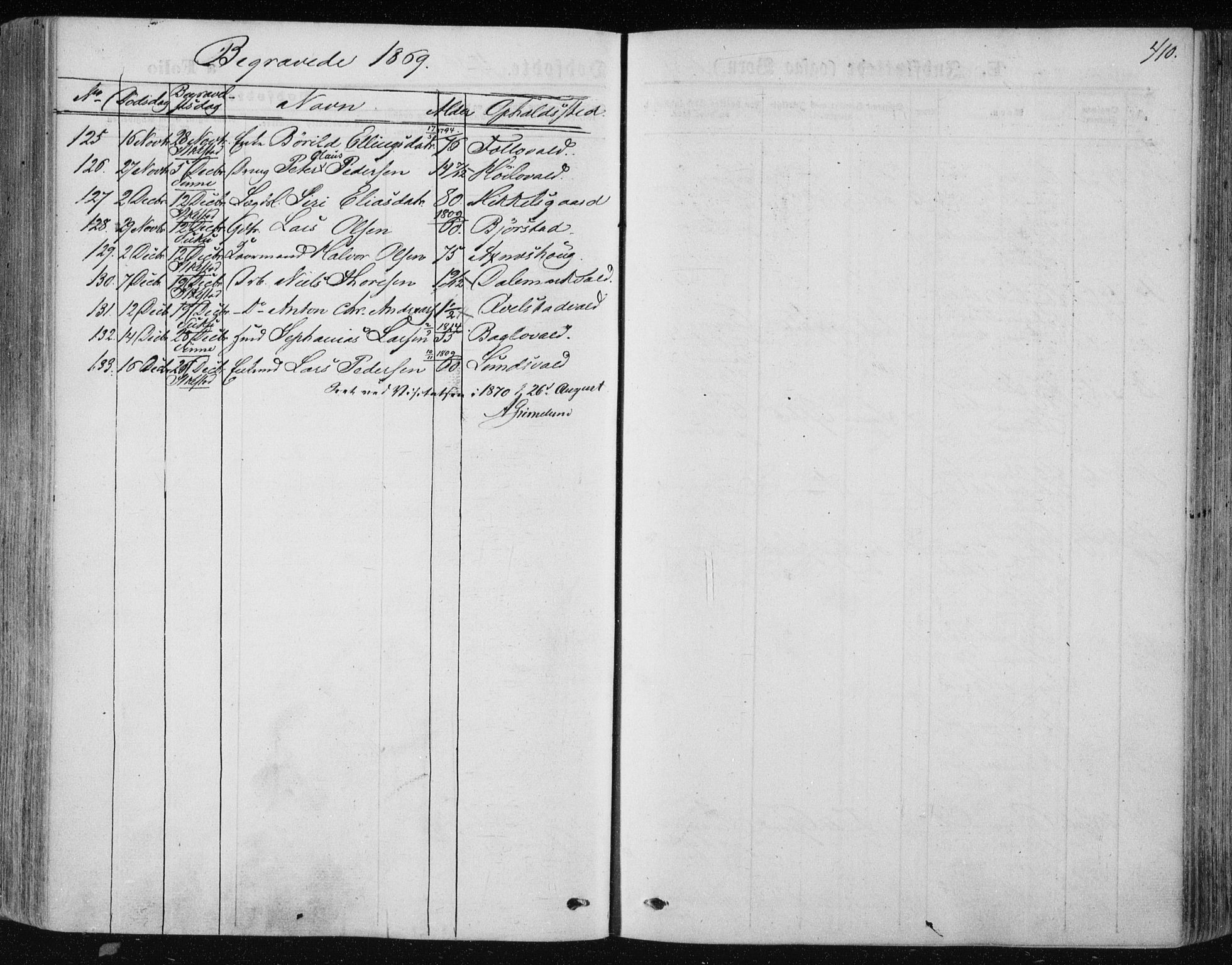 Ministerialprotokoller, klokkerbøker og fødselsregistre - Nord-Trøndelag, SAT/A-1458/723/L0241: Parish register (official) no. 723A10, 1860-1869, p. 410