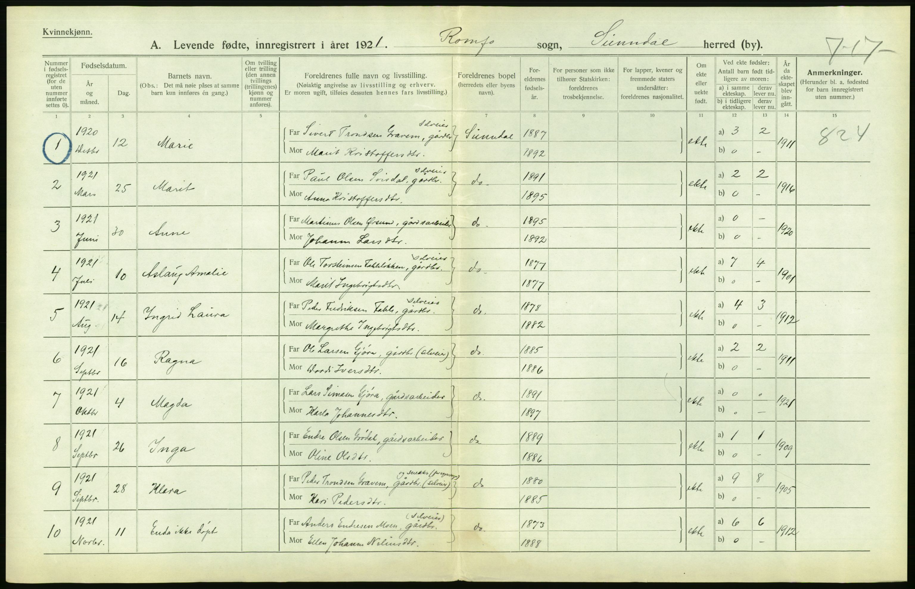 Statistisk sentralbyrå, Sosiodemografiske emner, Befolkning, RA/S-2228/D/Df/Dfc/Dfca/L0040: Møre fylke: Levendefødte menn og kvinner. Bygder., 1921, p. 698