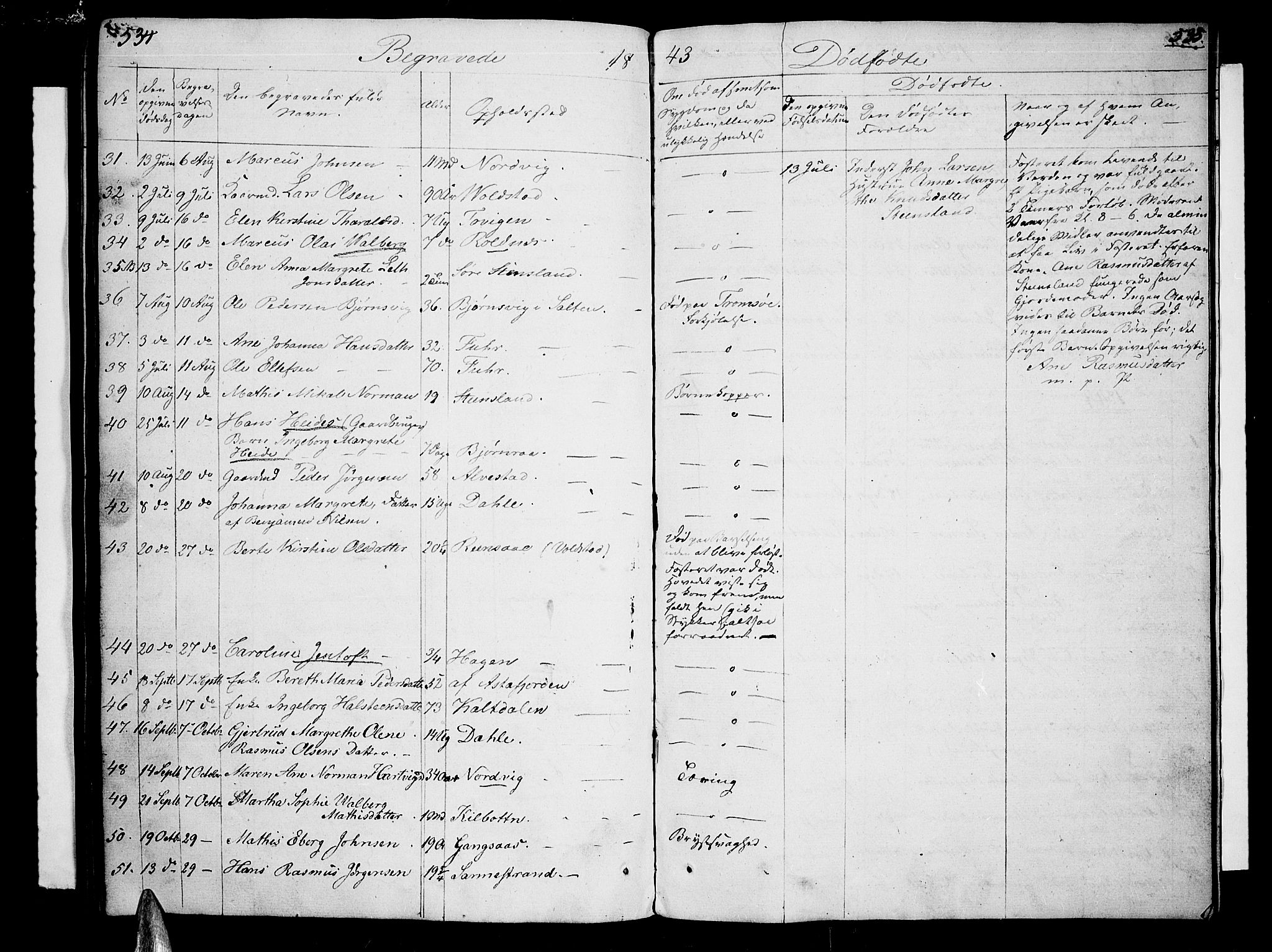 Trondenes sokneprestkontor, SATØ/S-1319/H/Hb/L0005klokker: Parish register (copy) no. 5, 1834-1845, p. 534-535