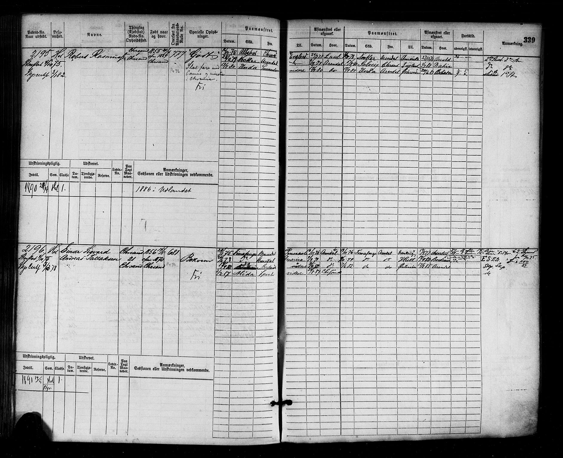 Kristiansand mønstringskrets, AV/SAK-2031-0015/F/Fb/L0005: Hovedrulle nr 1521-2283, I-12, 1868-1915, p. 358