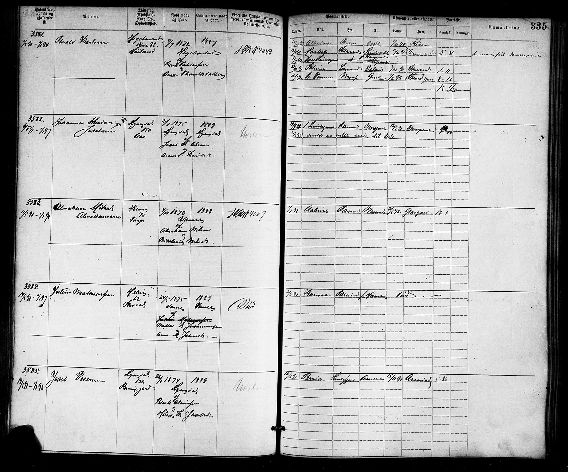 Farsund mønstringskrets, SAK/2031-0017/F/Fa/L0006: Annotasjonsrulle nr 1911-3805 med register, Z-3, 1877-1894, p. 371