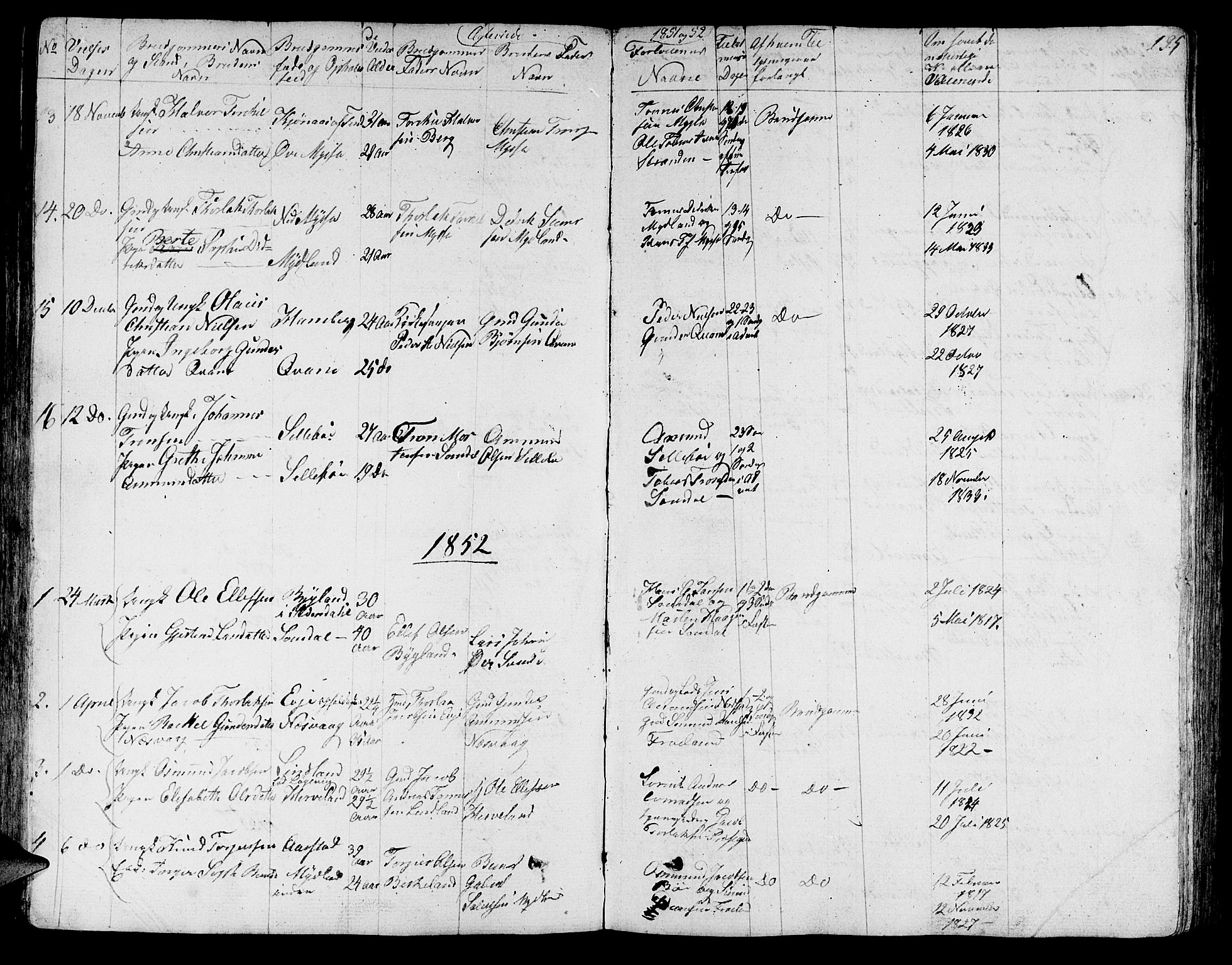 Sokndal sokneprestkontor, SAST/A-101808: Parish register (copy) no. B 2, 1849-1865, p. 195