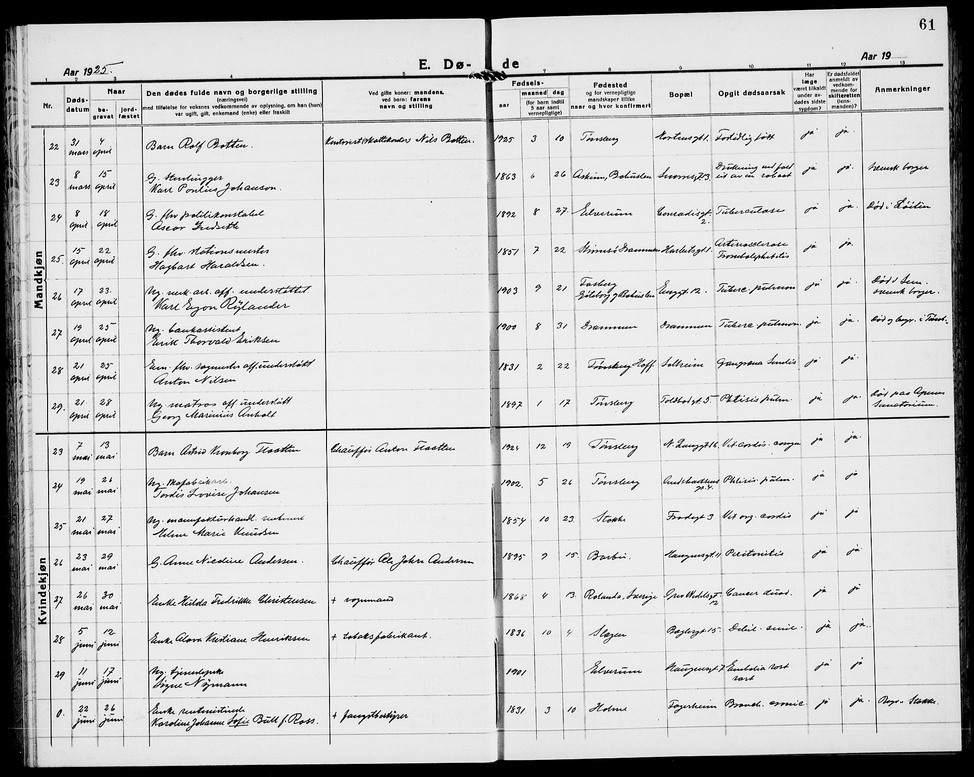 Tønsberg kirkebøker, AV/SAKO-A-330/G/Ga/L0018: Parish register (copy) no. 18, 1920-1935, p. 61