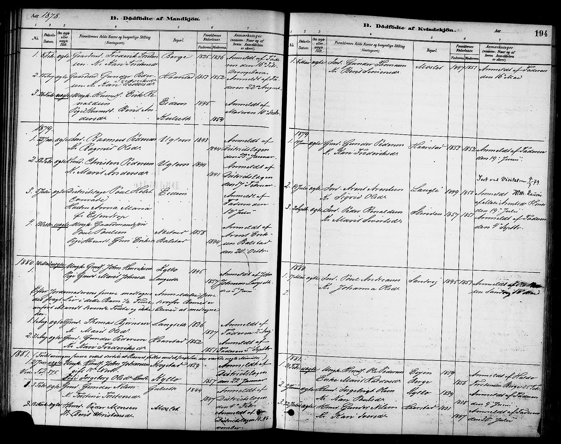 Ministerialprotokoller, klokkerbøker og fødselsregistre - Sør-Trøndelag, SAT/A-1456/695/L1148: Parish register (official) no. 695A08, 1878-1891, p. 194