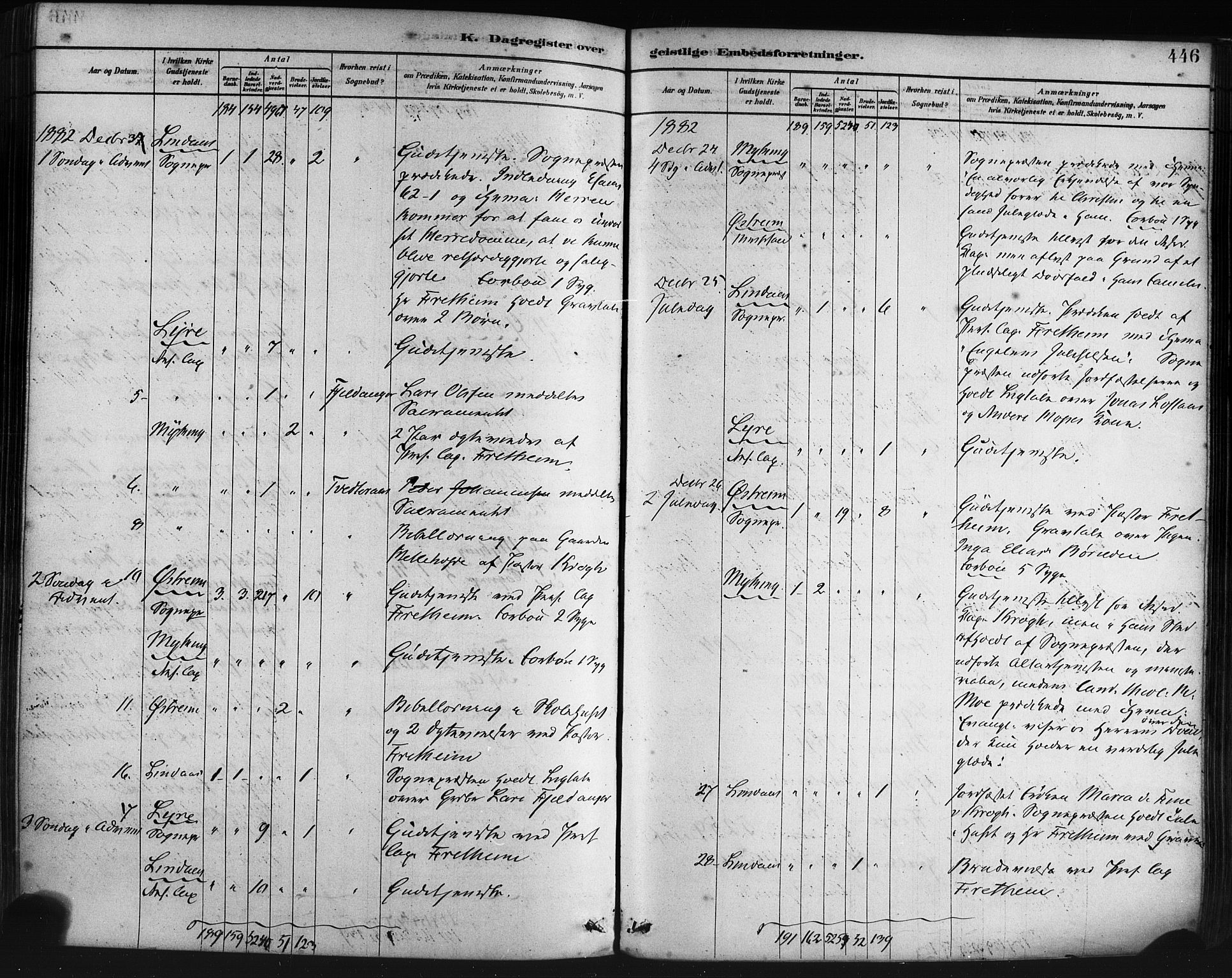 Lindås Sokneprestembete, AV/SAB-A-76701/H/Haa/Haaa/L0019: Parish register (official) no. A 19, 1878-1912, p. 446