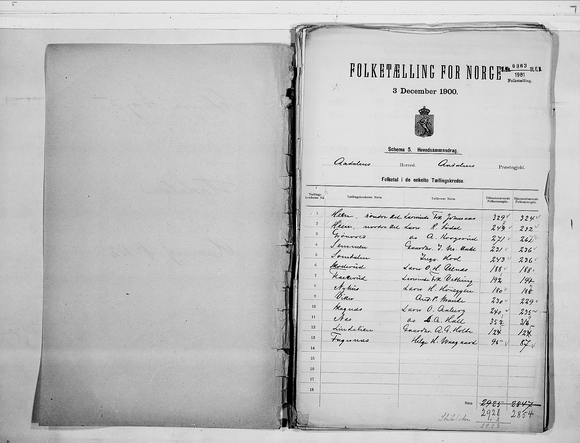 RA, 1900 census for Ådal, 1900, p. 2