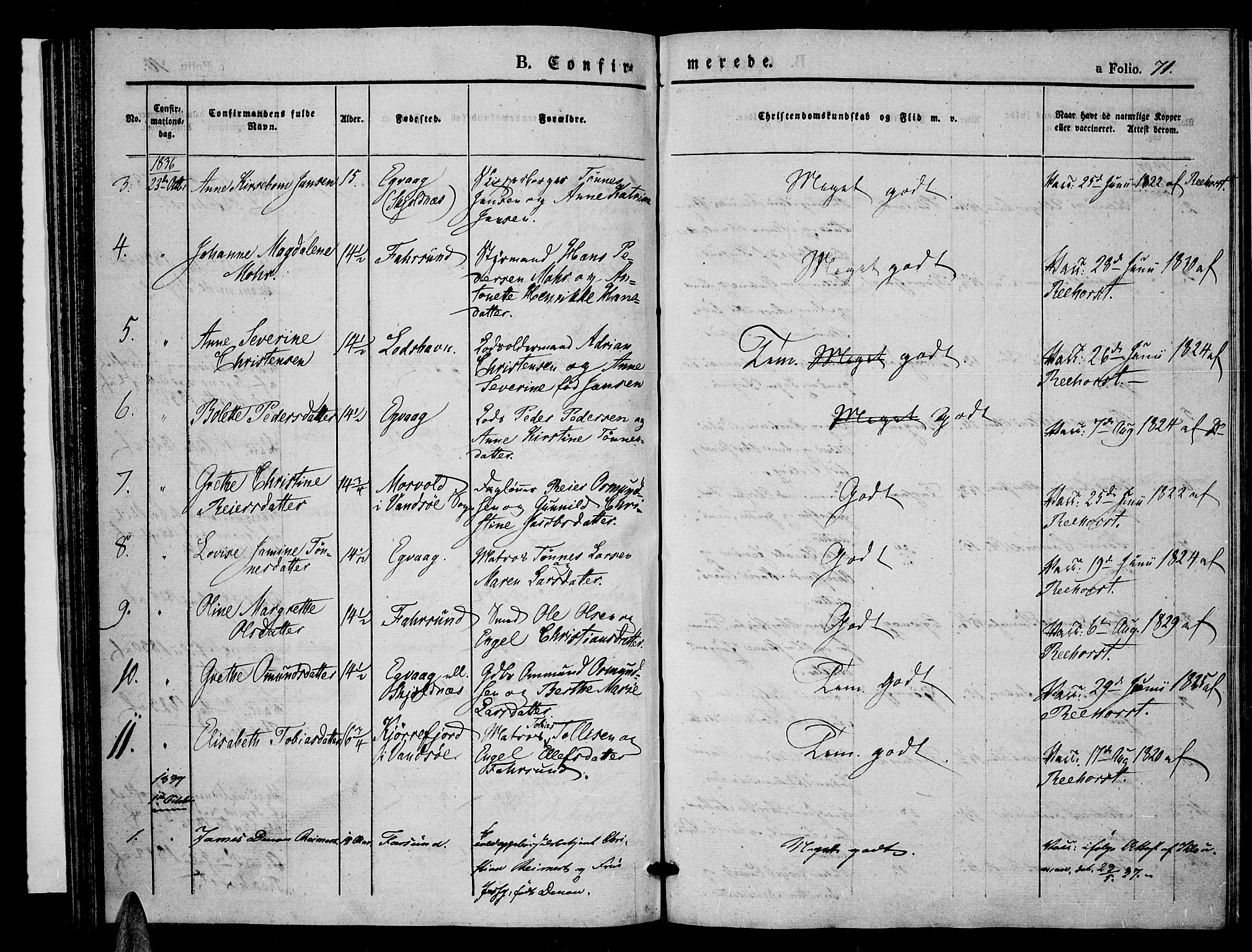 Farsund sokneprestkontor, AV/SAK-1111-0009/F/Fa/L0003: Parish register (official) no. A 3, 1836-1846, p. 71