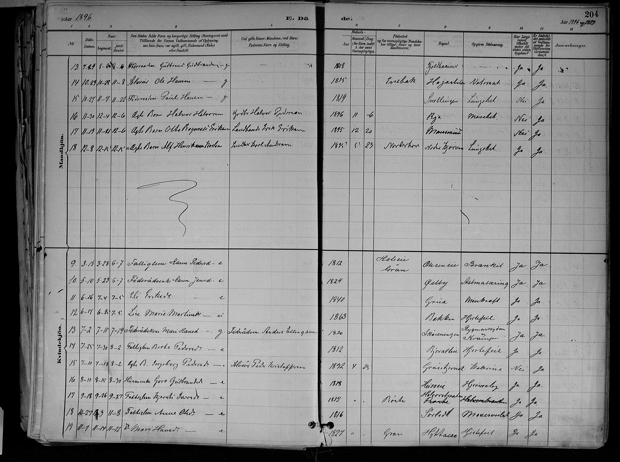 Jevnaker prestekontor, AV/SAH-PREST-116/H/Ha/Haa/L0010: Parish register (official) no. 10, 1891-1906, p. 204