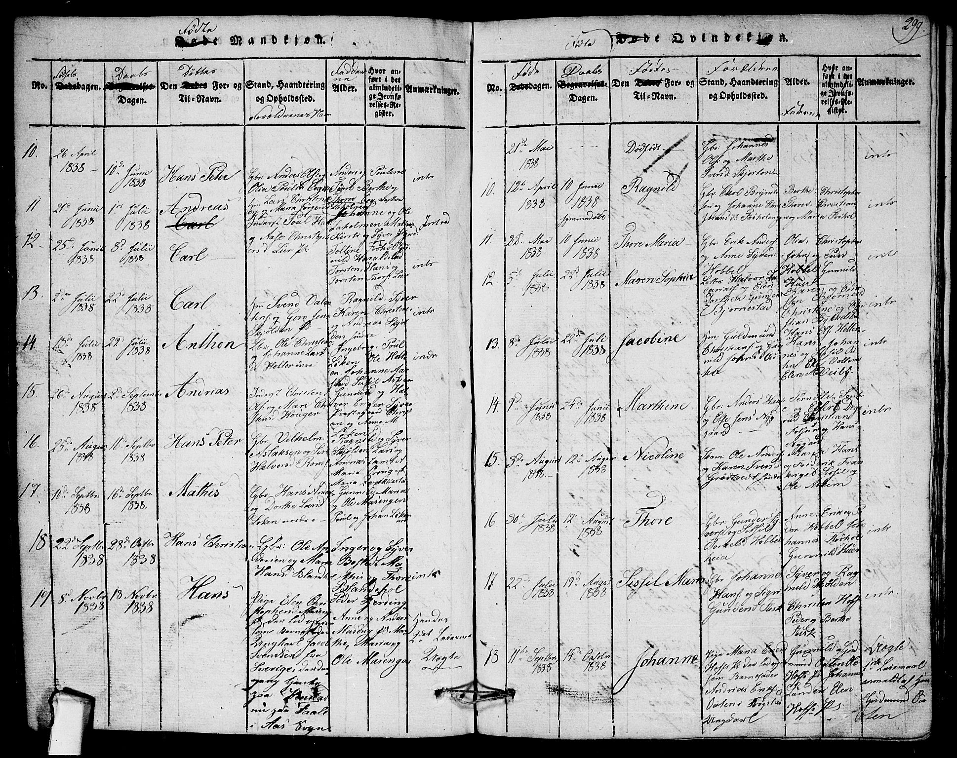 Askim prestekontor Kirkebøker, AV/SAO-A-10900/G/Ga/L0001: Parish register (copy) no. 1, 1817-1846, p. 298-299