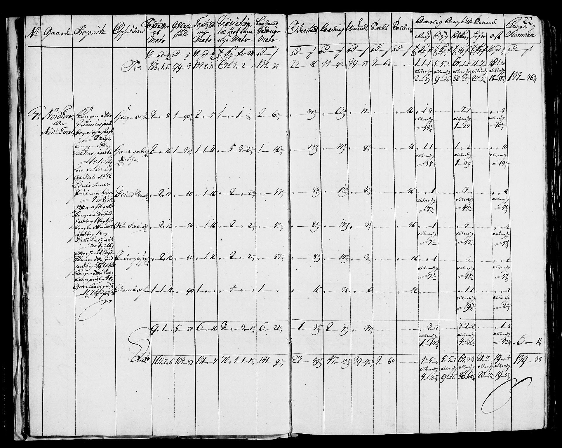 Rentekammeret inntil 1814, Realistisk ordnet avdeling, AV/RA-EA-4070/N/Nb/Nbf/L0171: Helgeland matrikkelprotokoll, 1723, p. 24