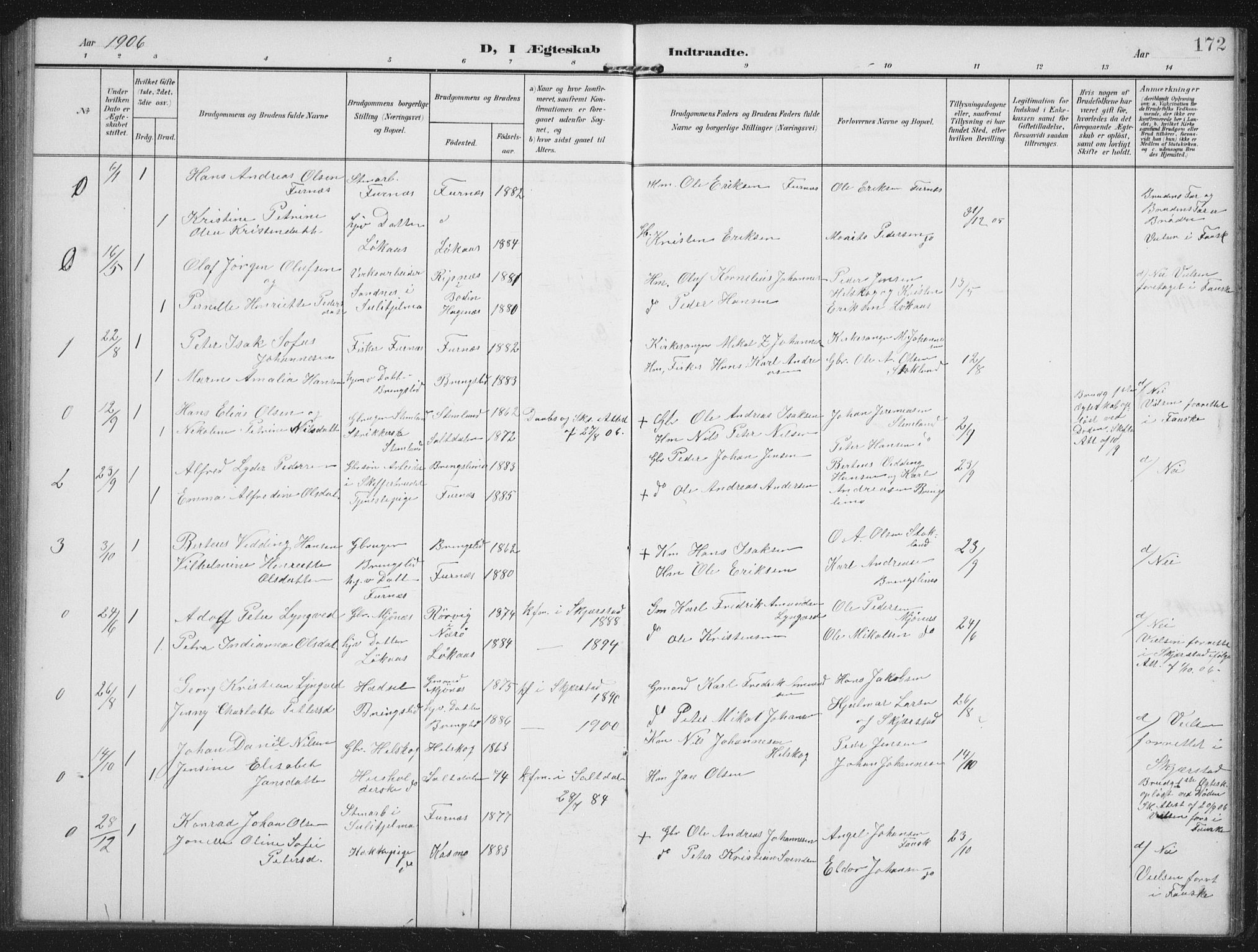 Ministerialprotokoller, klokkerbøker og fødselsregistre - Nordland, AV/SAT-A-1459/851/L0726: Parish register (copy) no. 851C01, 1902-1924, p. 172