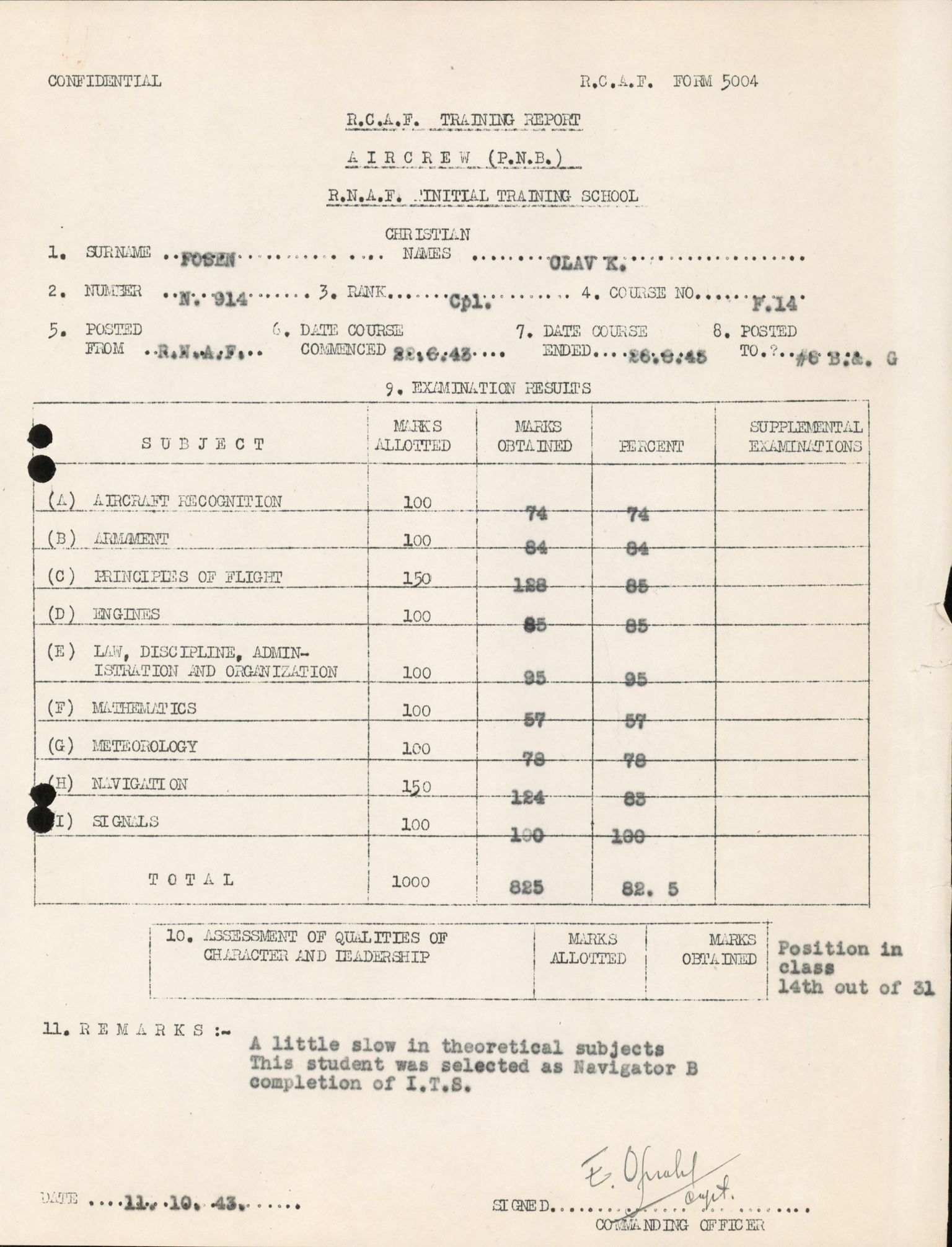 Forsvaret, Rygge hovedflystasjon, AV/RA-RAFA-2298/P/Pd/L0023: Astrup, Hans Rasmus - Hvam, Hans Einar - f. 1911, 1911, p. 272