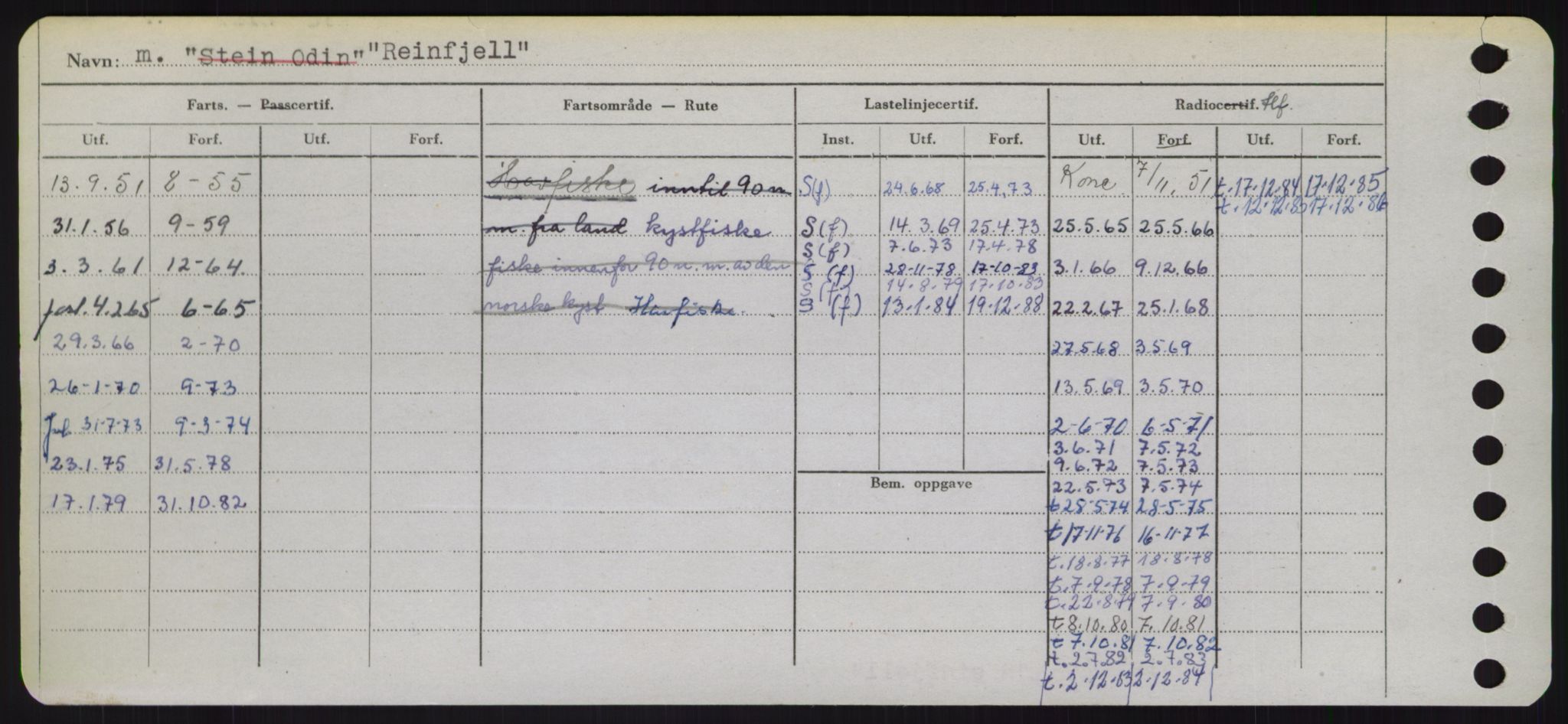 Sjøfartsdirektoratet med forløpere, Skipsmålingen, AV/RA-S-1627/H/Hd/L0030: Fartøy, Q-Riv, p. 376