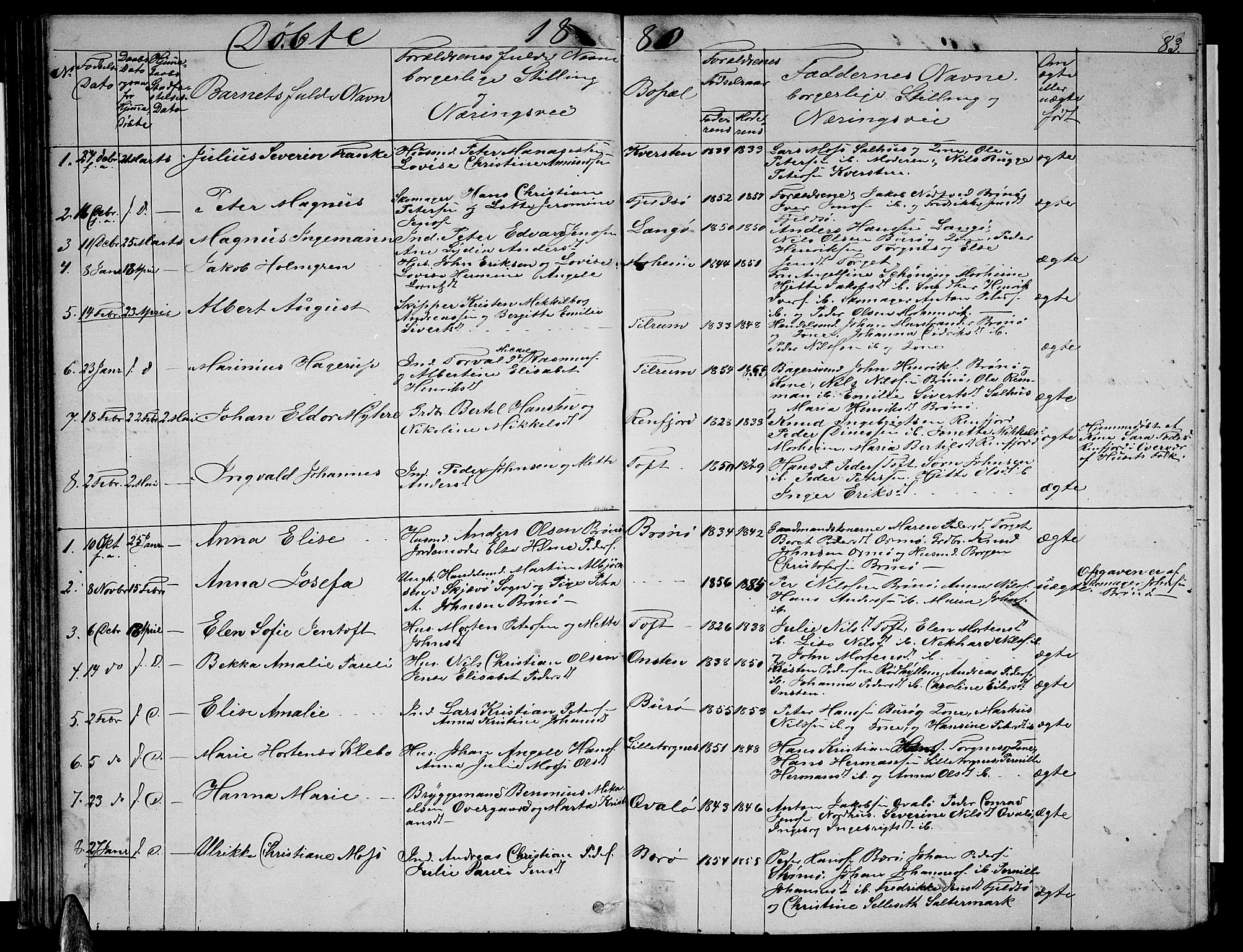 Ministerialprotokoller, klokkerbøker og fødselsregistre - Nordland, SAT/A-1459/813/L0212: Parish register (copy) no. 813C04, 1864-1886, p. 83