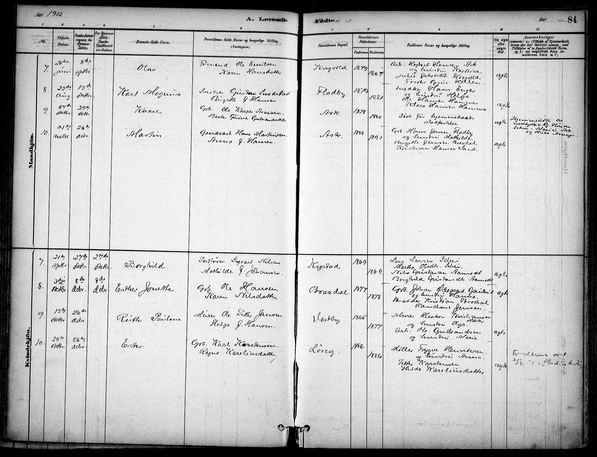Gjerdrum prestekontor Kirkebøker, SAO/A-10412b/F/Fb/L0001: Parish register (official) no. II 1, 1881-1921, p. 84