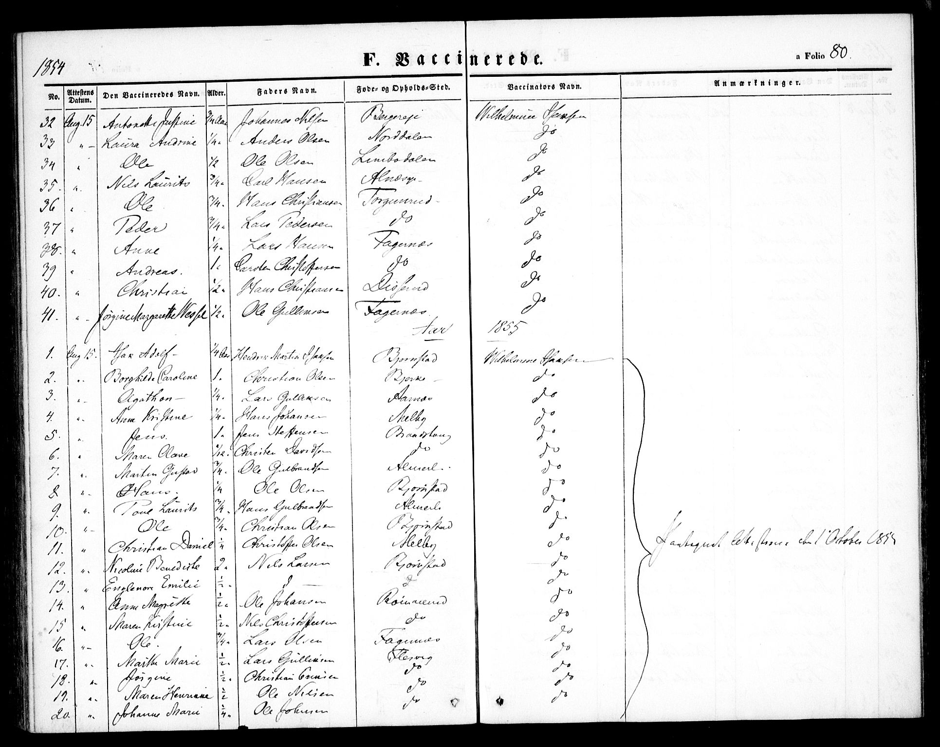 Hurdal prestekontor Kirkebøker, SAO/A-10889/F/Fb/L0001: Parish register (official) no. II 1, 1846-1859, p. 80