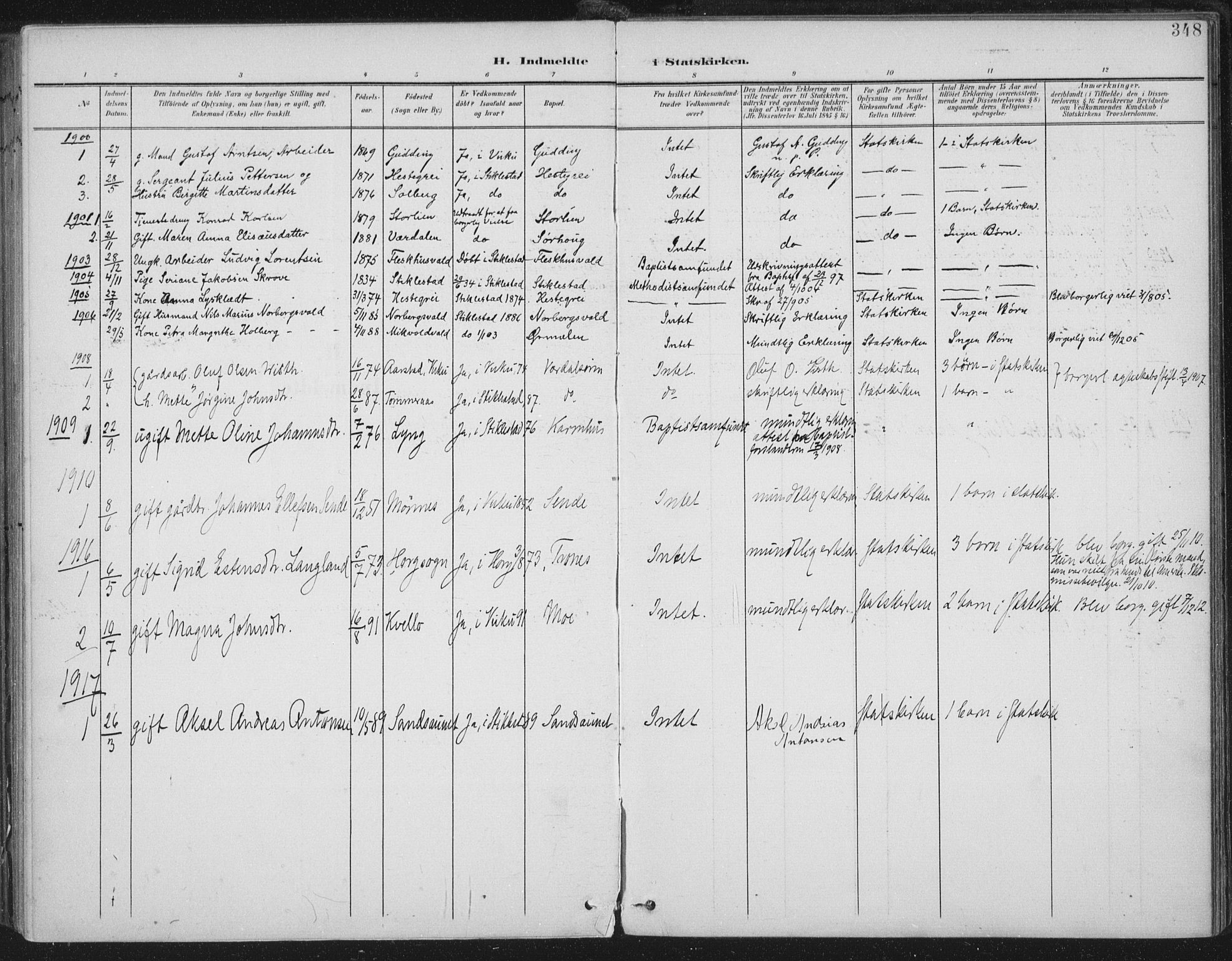 Ministerialprotokoller, klokkerbøker og fødselsregistre - Nord-Trøndelag, SAT/A-1458/723/L0246: Parish register (official) no. 723A15, 1900-1917, p. 348