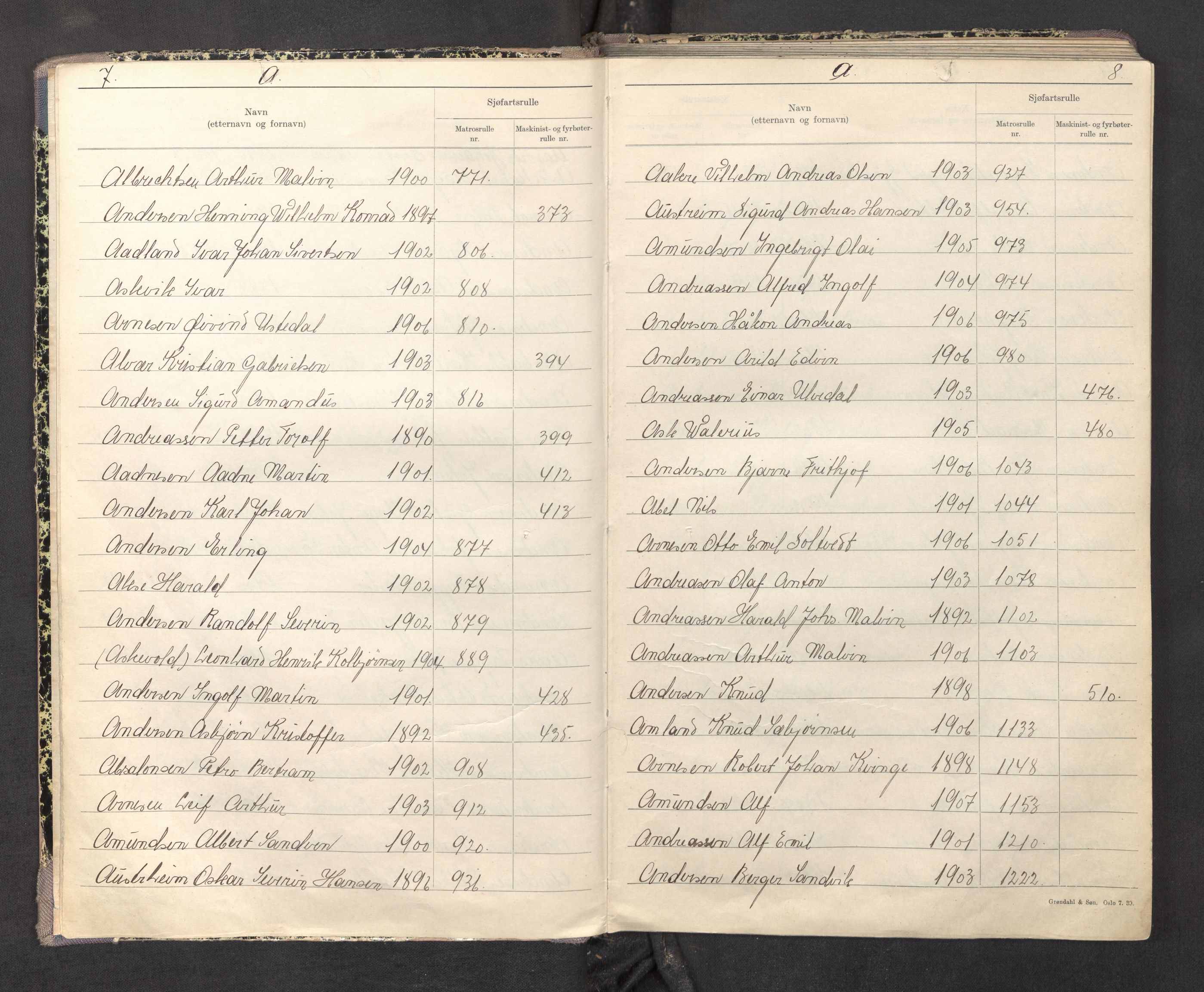 Innrulleringssjefen i Bergen, AV/SAB-A-100050/F/Fa/L0004: Register til sjøfartsrulle, Mønstringssjefen i Bergen, 1919-1948