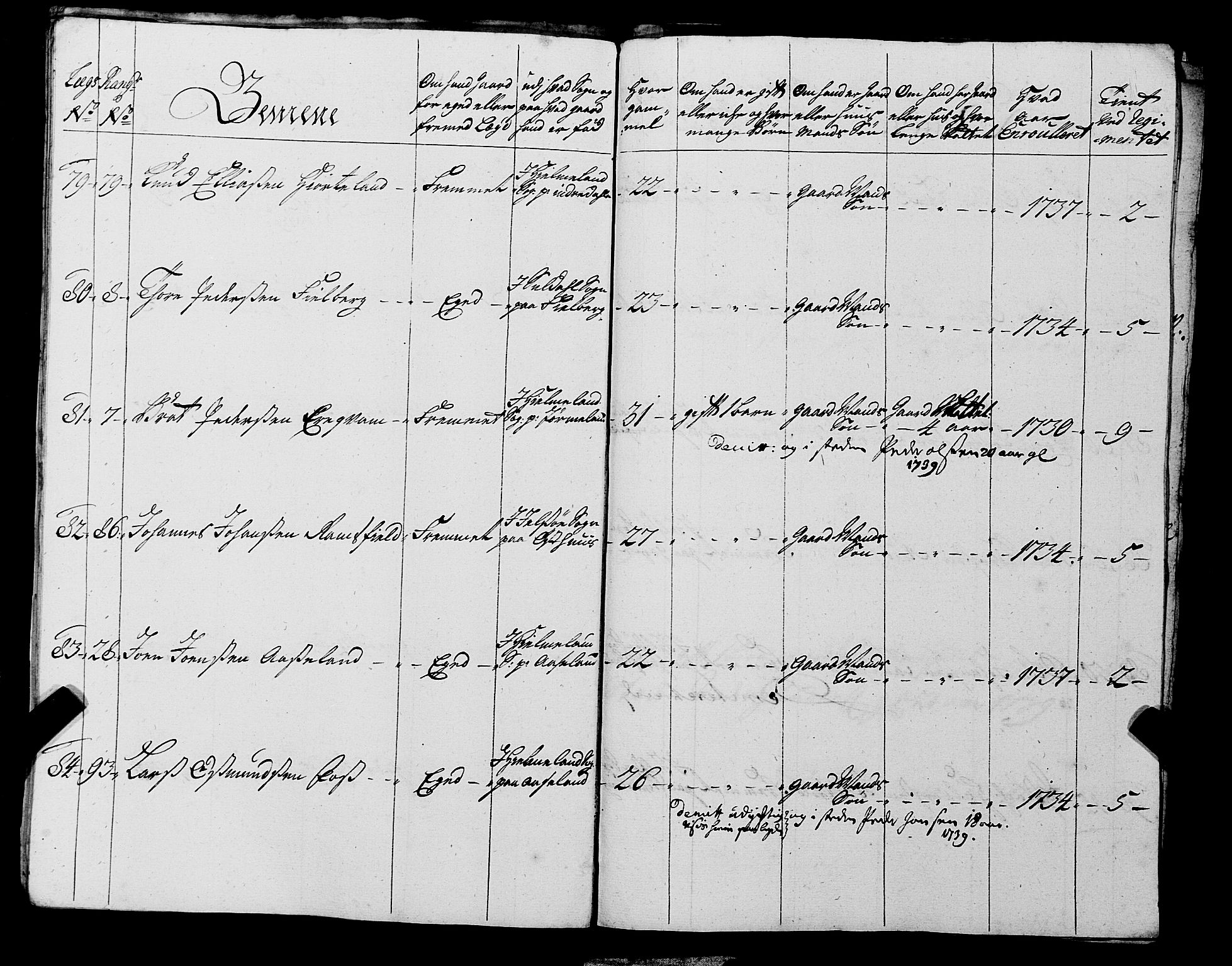 Fylkesmannen i Rogaland, AV/SAST-A-101928/99/3/325/325CA, 1655-1832, p. 3348
