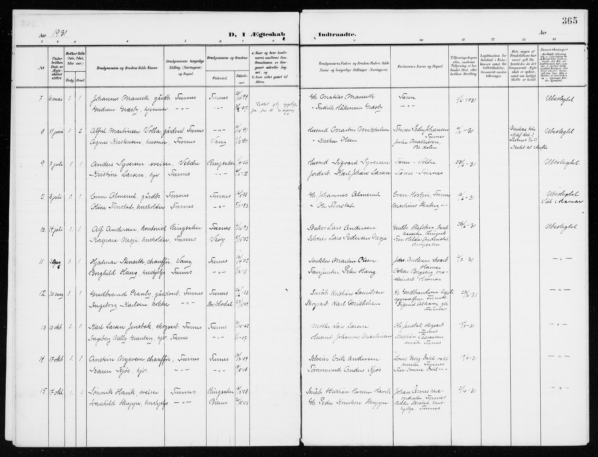 Furnes prestekontor, SAH/PREST-012/K/Ka/L0001: Parish register (official) no. 1, 1907-1935, p. 365