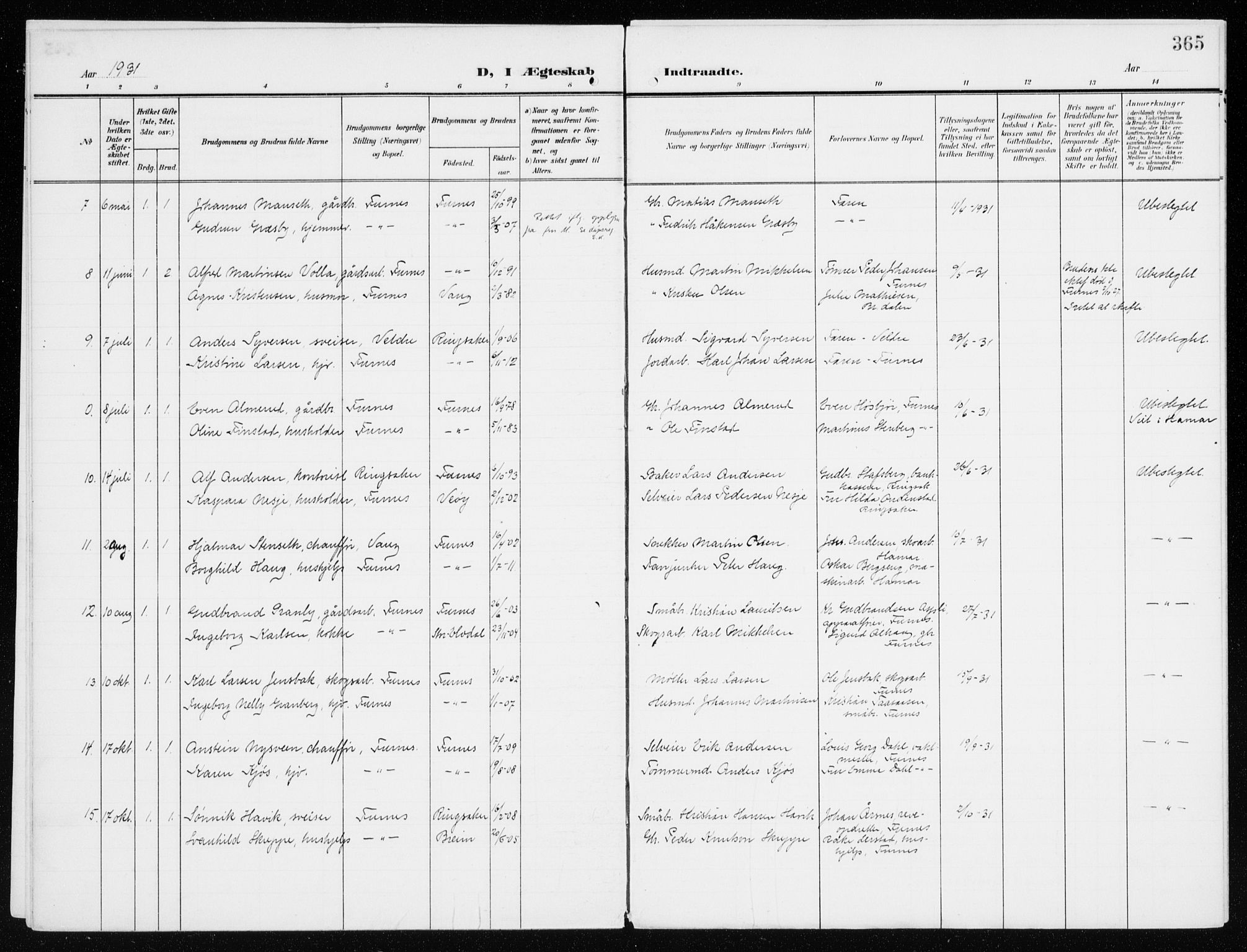 Furnes prestekontor, AV/SAH-PREST-012/K/Ka/L0001: Parish register (official) no. 1, 1907-1935, p. 365