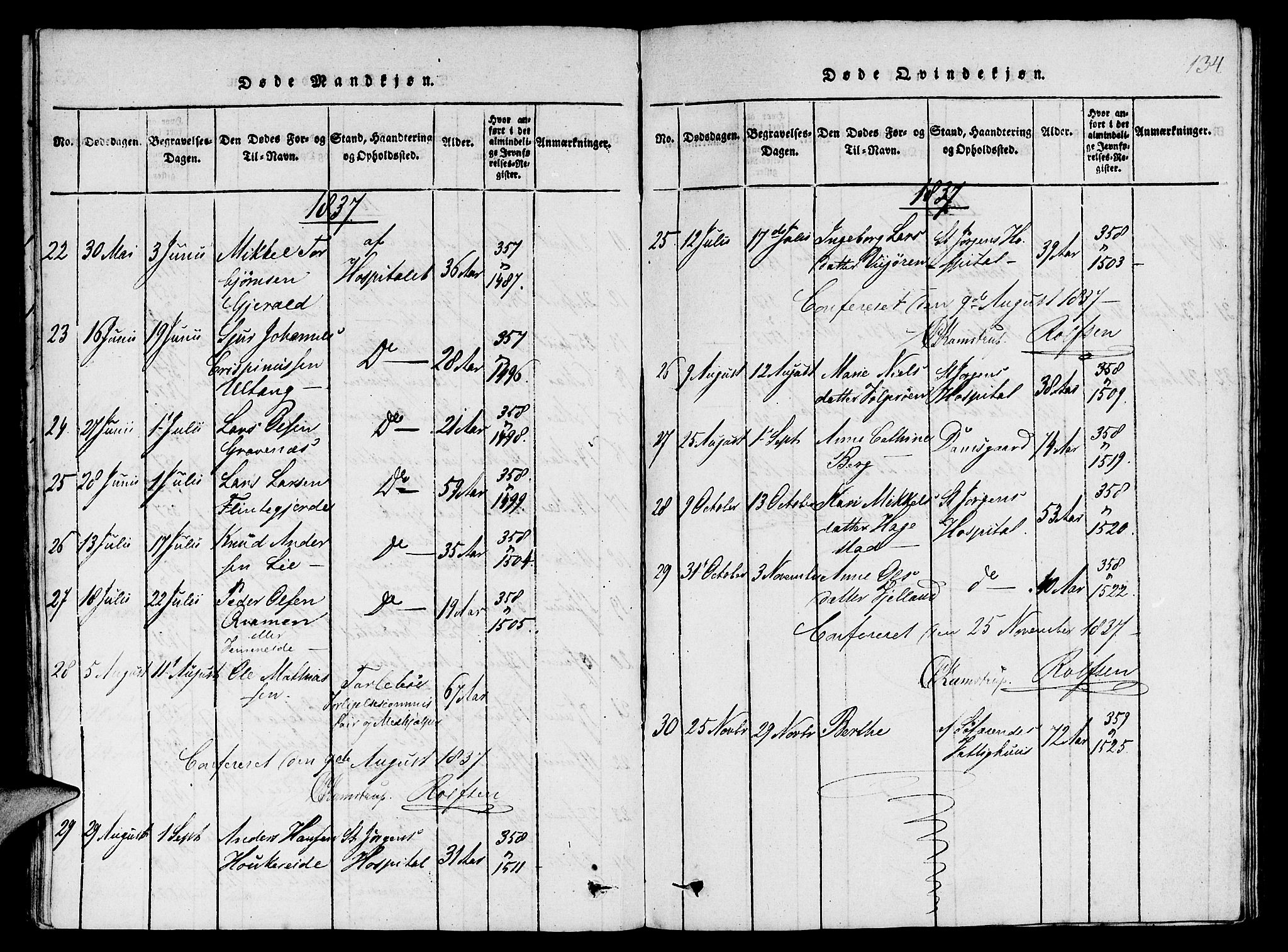 St. Jørgens hospital og Årstad sokneprestembete, AV/SAB-A-99934: Parish register (copy) no. A 1, 1816-1843, p. 134