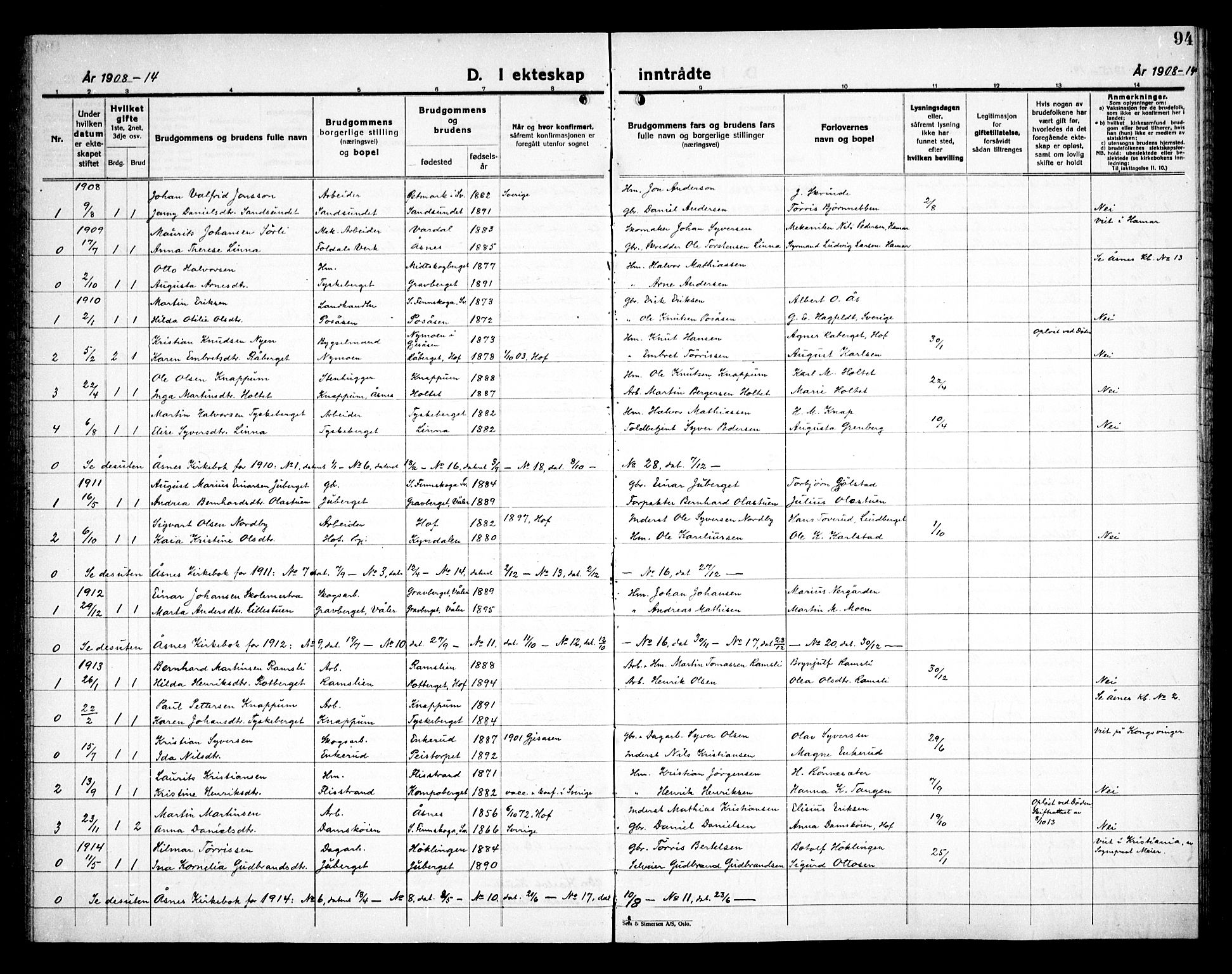 Åsnes prestekontor, AV/SAH-PREST-042/H/Ha/Haa/L0000E: Parish register (official) no. 0C, 1890-1929, p. 94