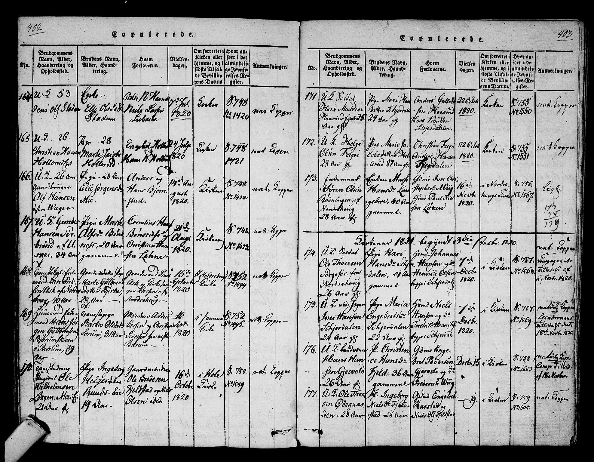 Hole kirkebøker, SAKO/A-228/F/Fa/L0004: Parish register (official) no. I 4, 1814-1833, p. 402-403