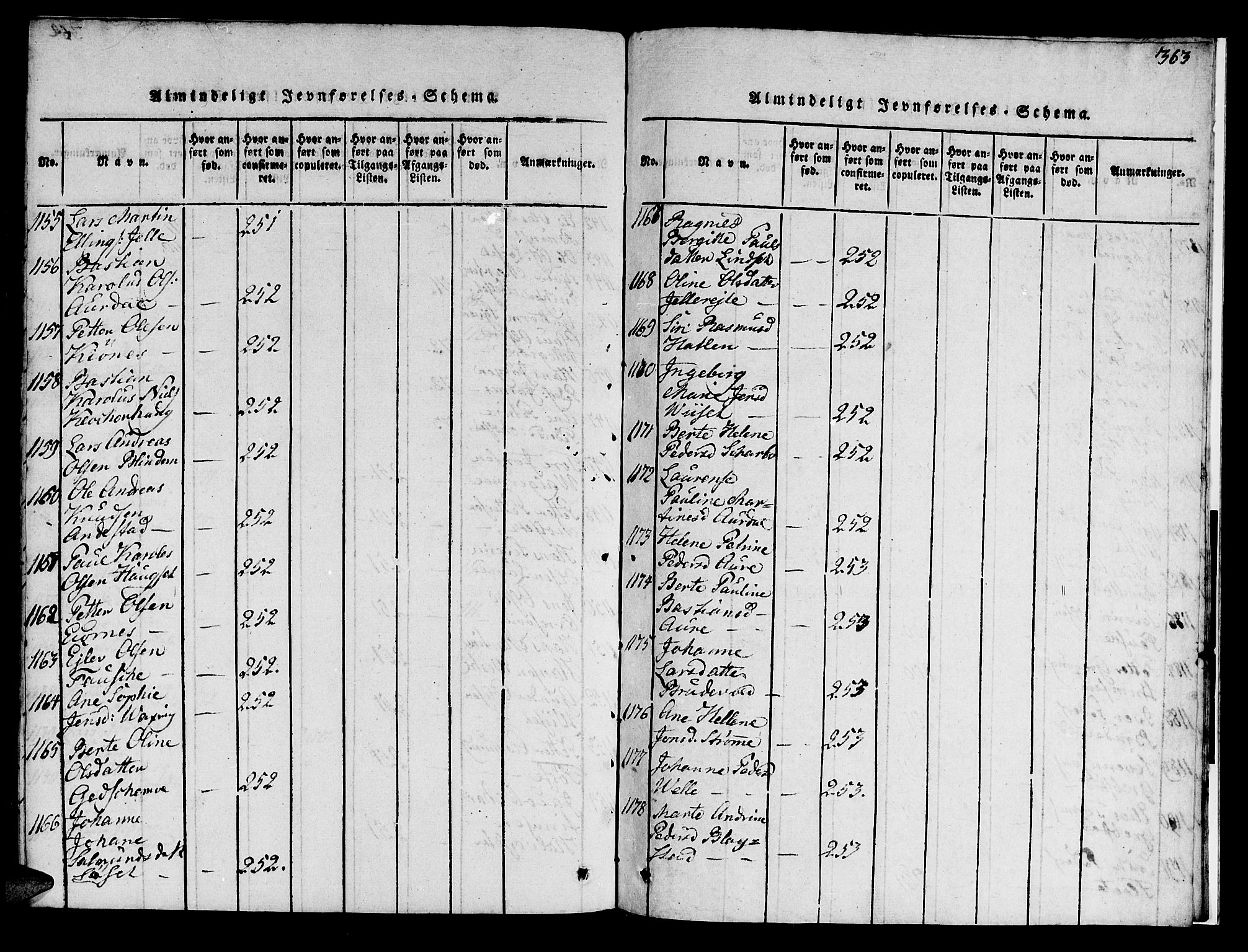 Ministerialprotokoller, klokkerbøker og fødselsregistre - Møre og Romsdal, AV/SAT-A-1454/522/L0322: Parish register (copy) no. 522C01, 1816-1830, p. 363