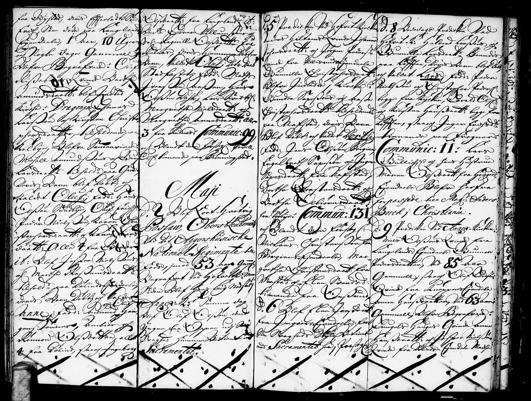 Ullensaker prestekontor Kirkebøker, AV/SAO-A-10236a/F/Fa/L0002: Parish register (official) no. I 2, 1702-1710