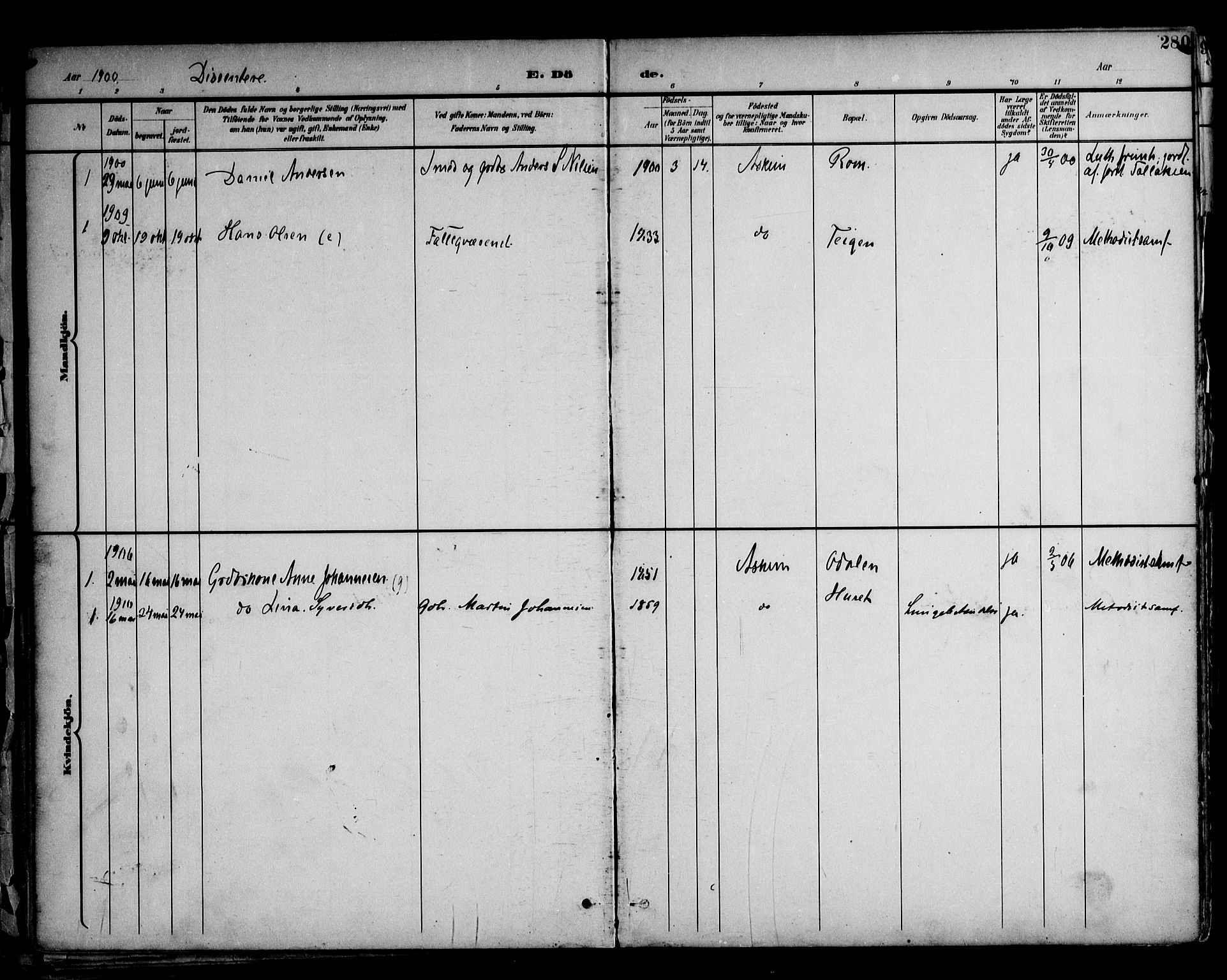 Askim prestekontor Kirkebøker, SAO/A-10900/F/Fa/L0008: Parish register (official) no. 8, 1898-1912, p. 280