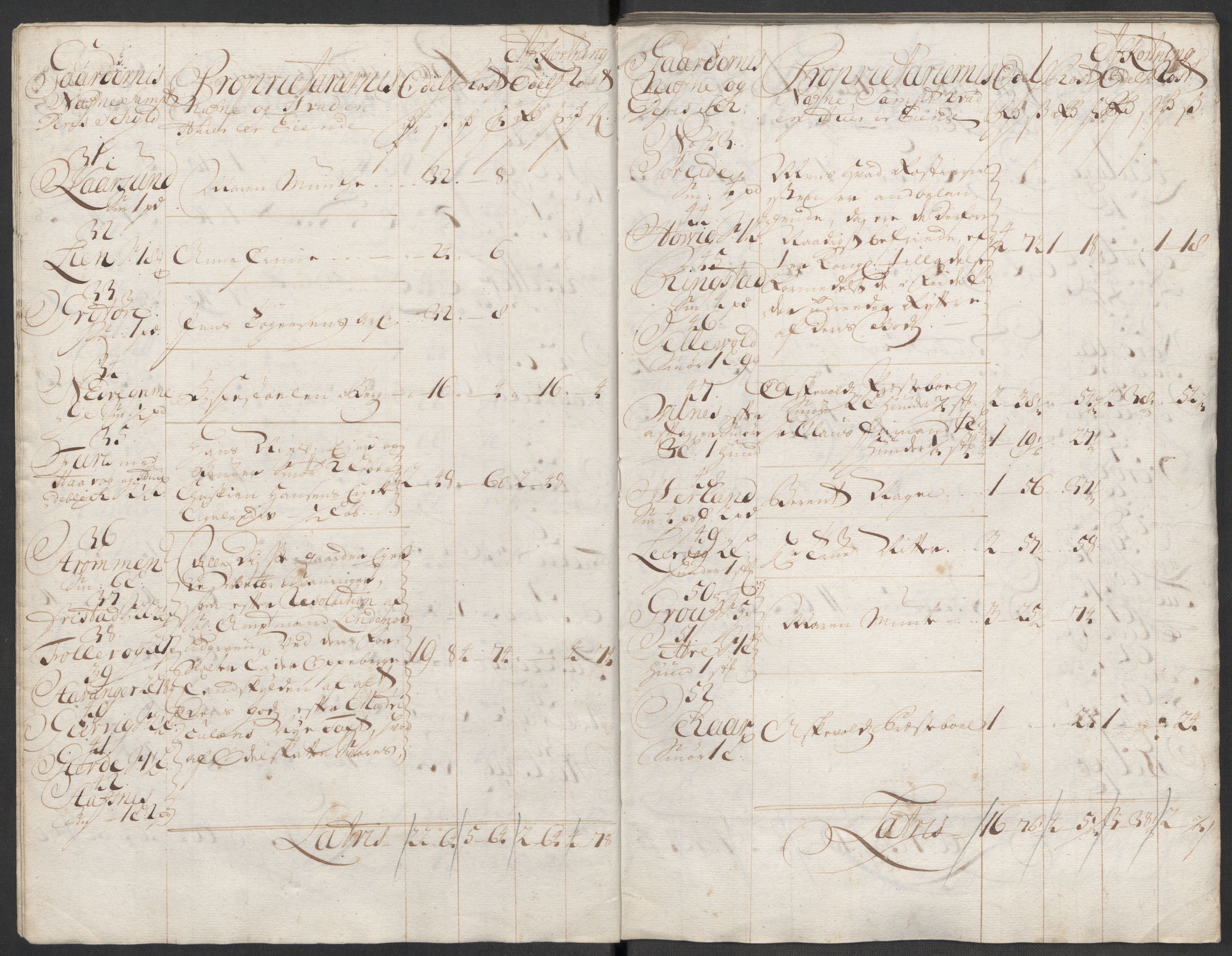 Rentekammeret inntil 1814, Reviderte regnskaper, Fogderegnskap, AV/RA-EA-4092/R53/L3437: Fogderegnskap Sunn- og Nordfjord, 1713, p. 29