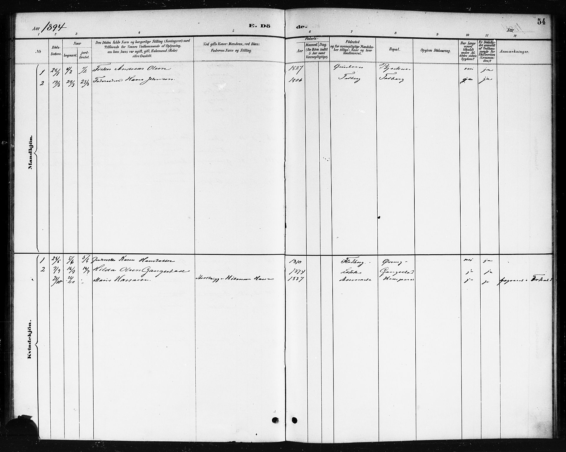 Skjeberg prestekontor Kirkebøker, SAO/A-10923/F/Fb/L0001: Parish register (official) no. II 1, 1886-1894, p. 54
