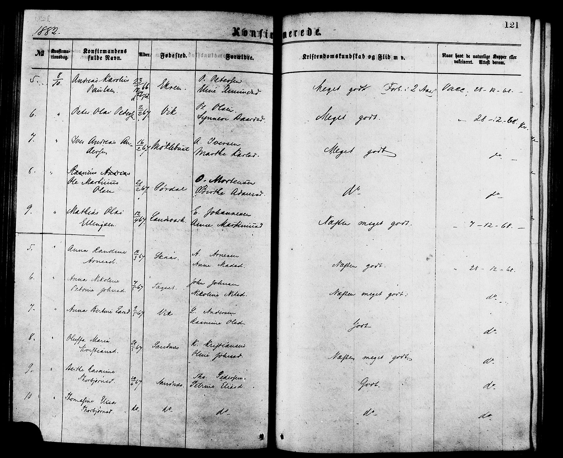 Ministerialprotokoller, klokkerbøker og fødselsregistre - Møre og Romsdal, SAT/A-1454/502/L0024: Parish register (official) no. 502A02, 1873-1884, p. 121