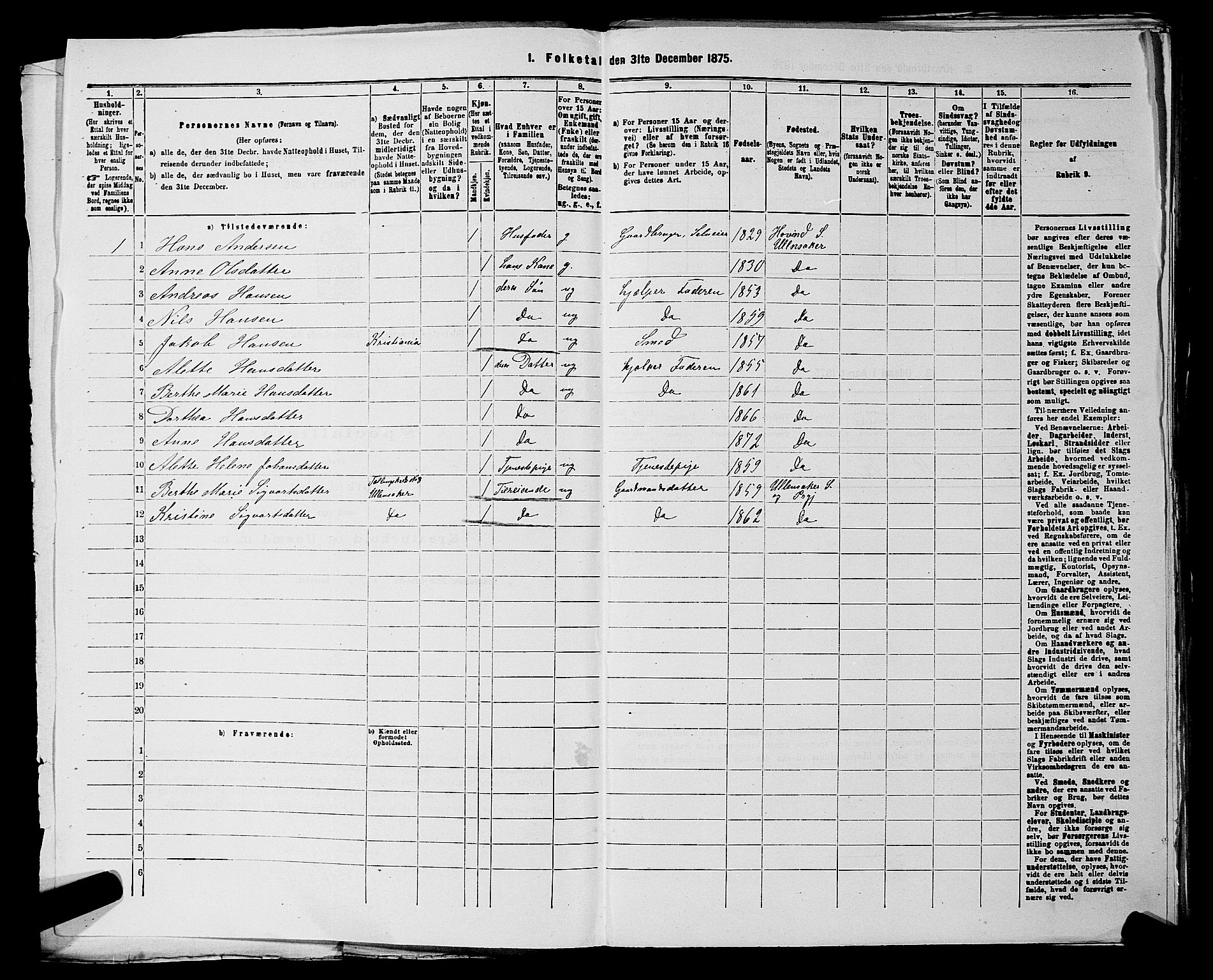 RA, 1875 census for 0235P Ullensaker, 1875, p. 1458