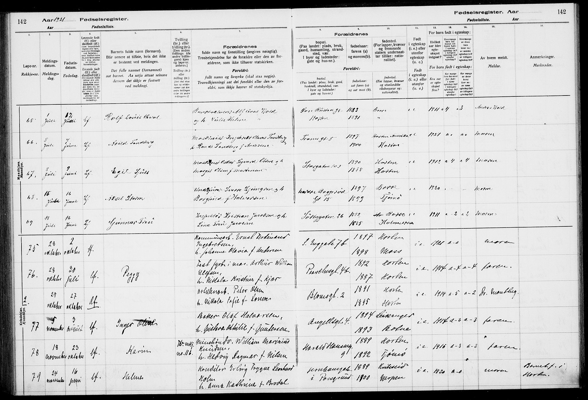 Horten kirkebøker, AV/SAKO-A-348/J/Ja/L0001: Birth register no. 1, 1916-1923, p. 142