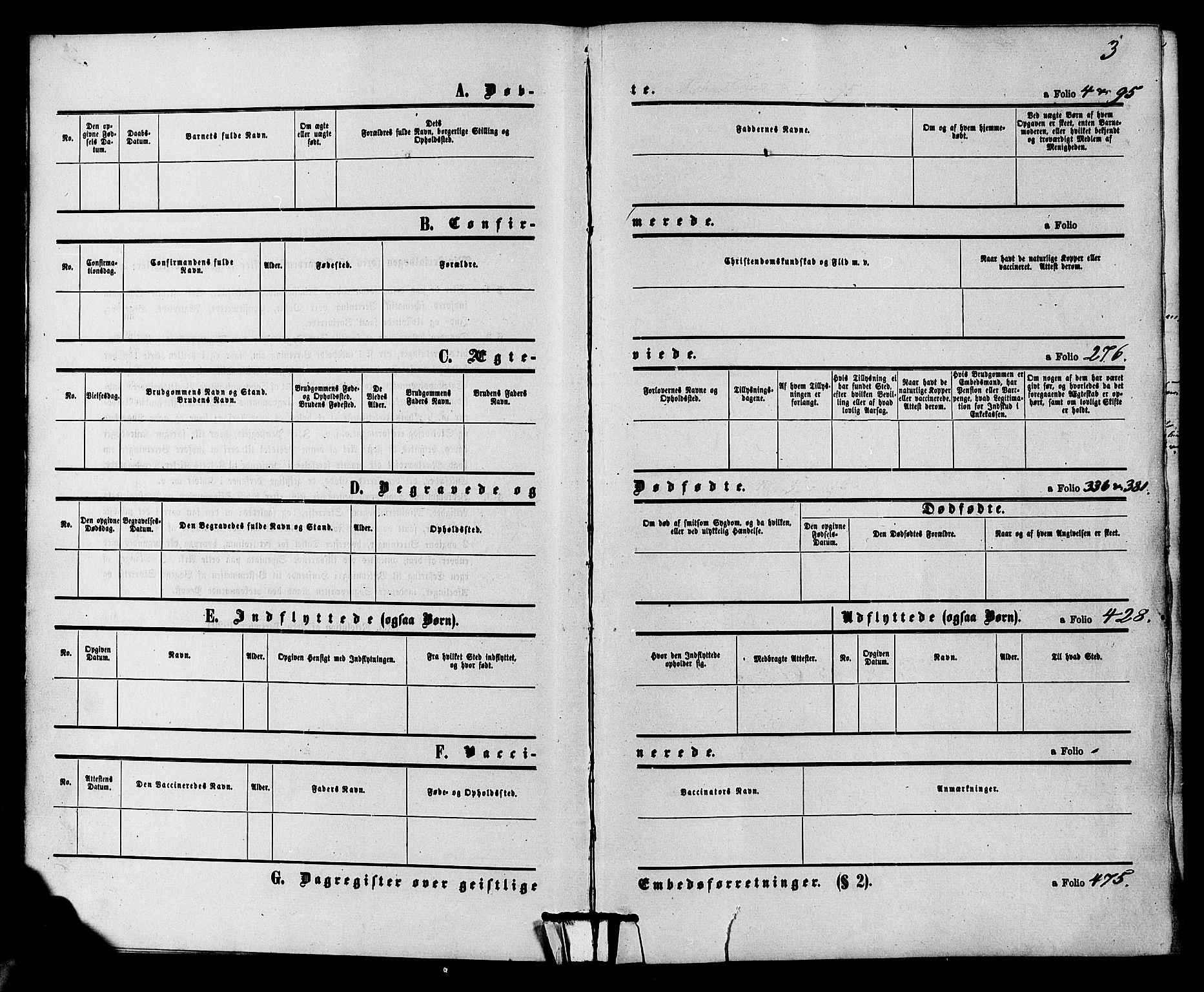 Hole kirkebøker, SAKO/A-228/F/Fa/L0007: Parish register (official) no. I 7, 1873-1877, p. 3