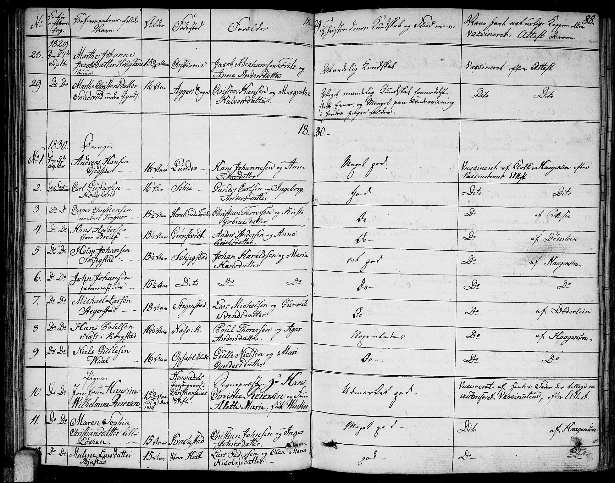 Kråkstad prestekontor Kirkebøker, AV/SAO-A-10125a/F/Fa/L0004: Parish register (official) no. I 4, 1825-1837, p. 88