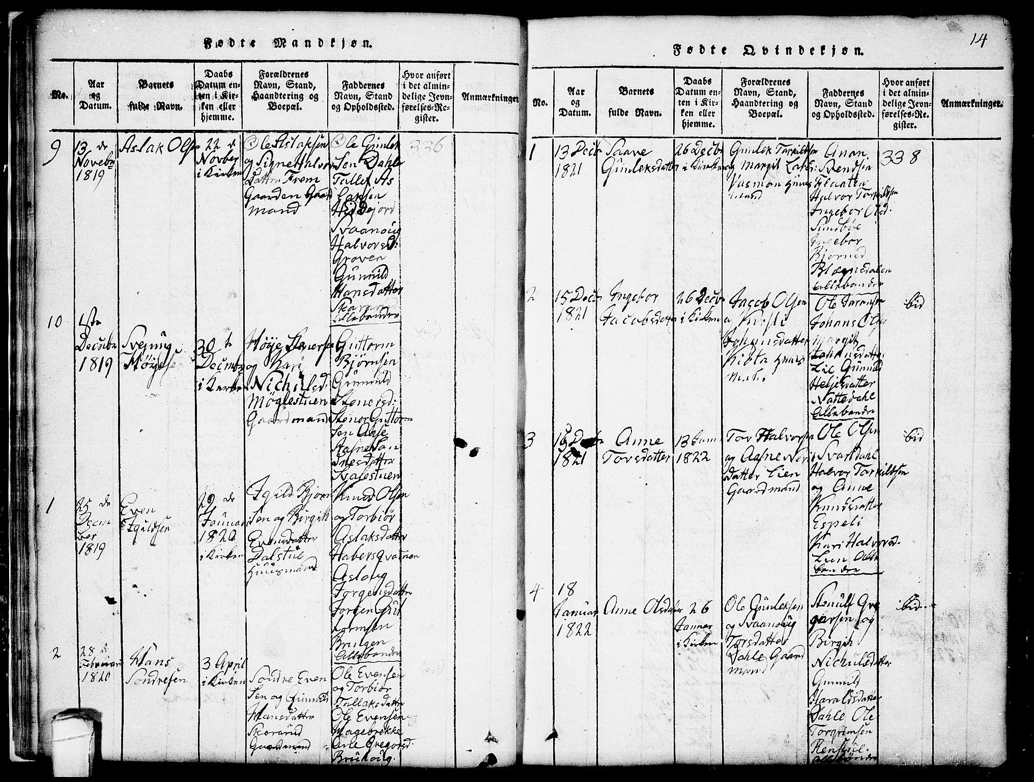 Seljord kirkebøker, SAKO/A-20/G/Gb/L0002: Parish register (copy) no. II 2, 1815-1854, p. 14