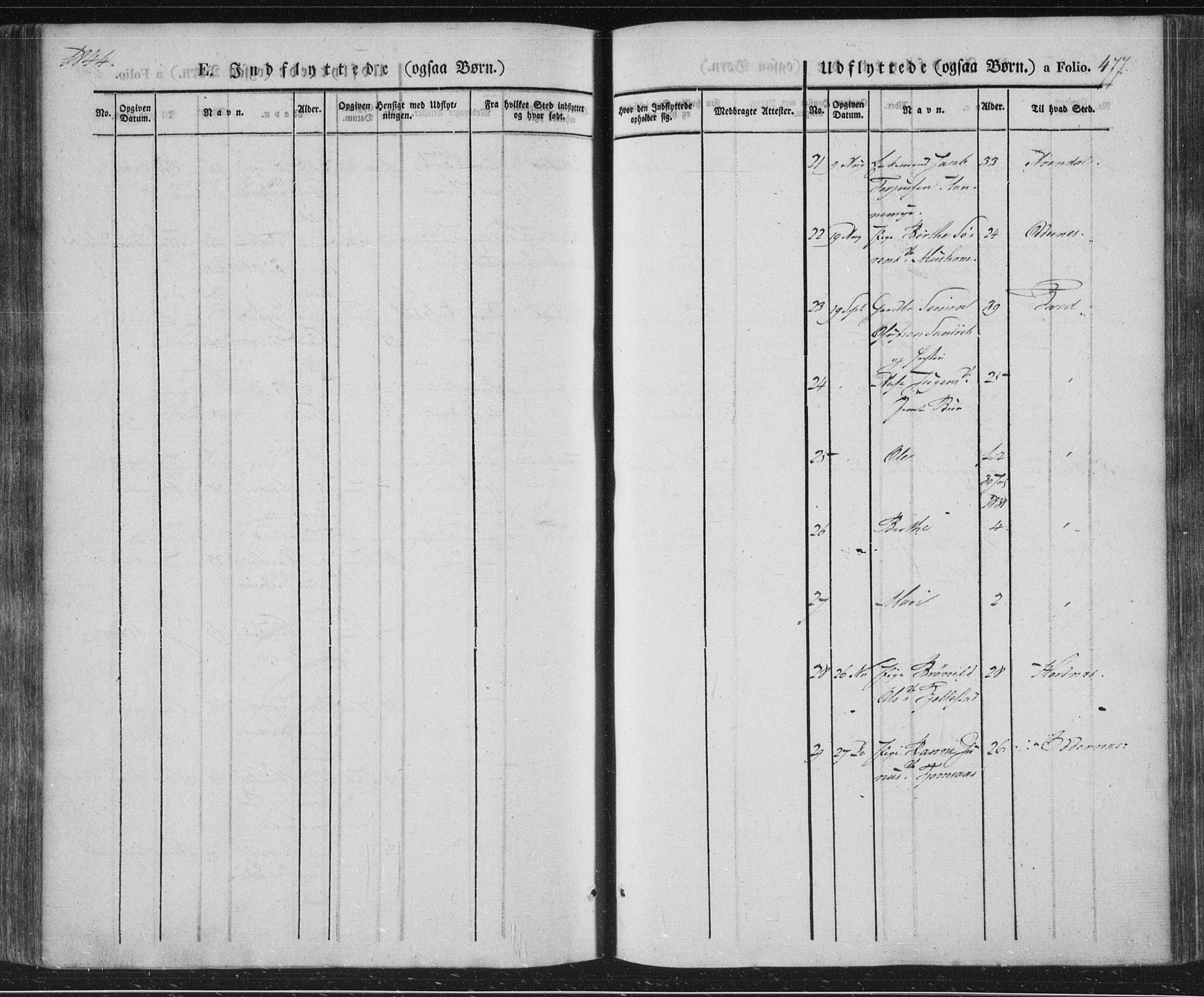 Vennesla sokneprestkontor, AV/SAK-1111-0045/Fa/Fac/L0004: Parish register (official) no. A 4, 1834-1855, p. 477